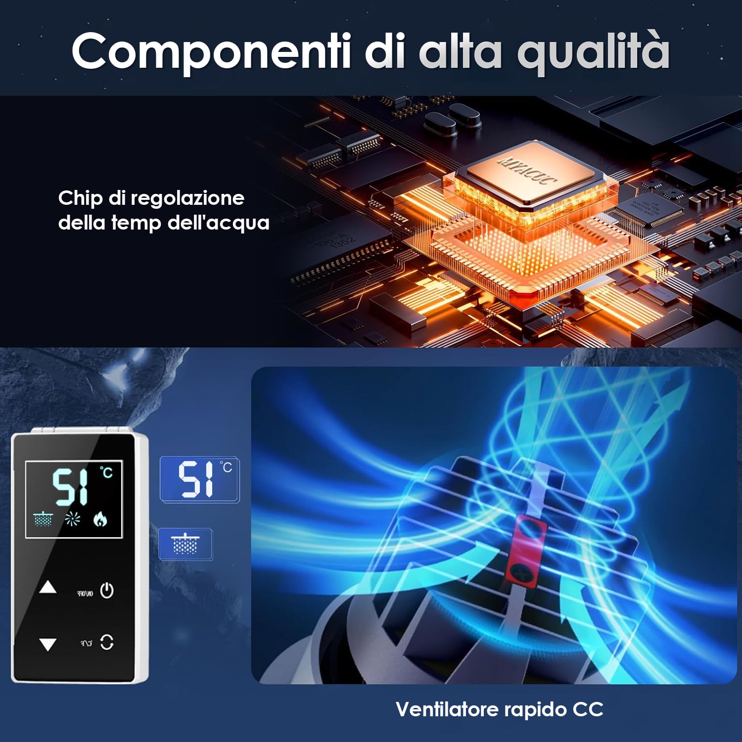 Scaldabagno Senza Serbatoio per Camper a Propano, MYACUC 55000 BTU Scaldabagno a Richiesta per Camper con Telecomando e Porta da 15“ x 15”, Scaldabagno Istantaneo per Camper