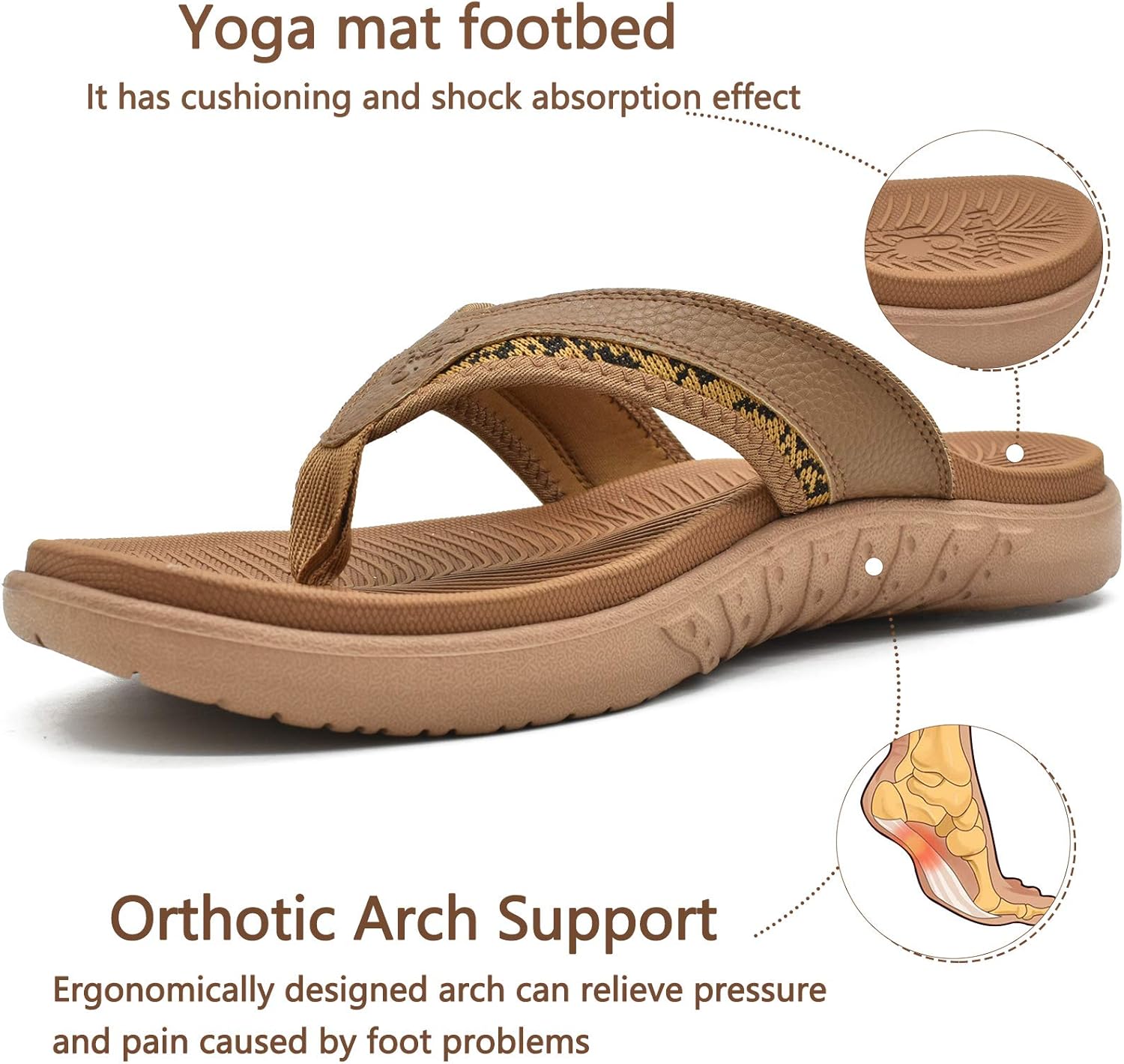 KuaiLu Mens Sport Flip Flops Comfort Orthotic Thong Sandals with Plantar Fasciitis Arch Support Outdoor Summer Beach Size 7~15 - Image 4