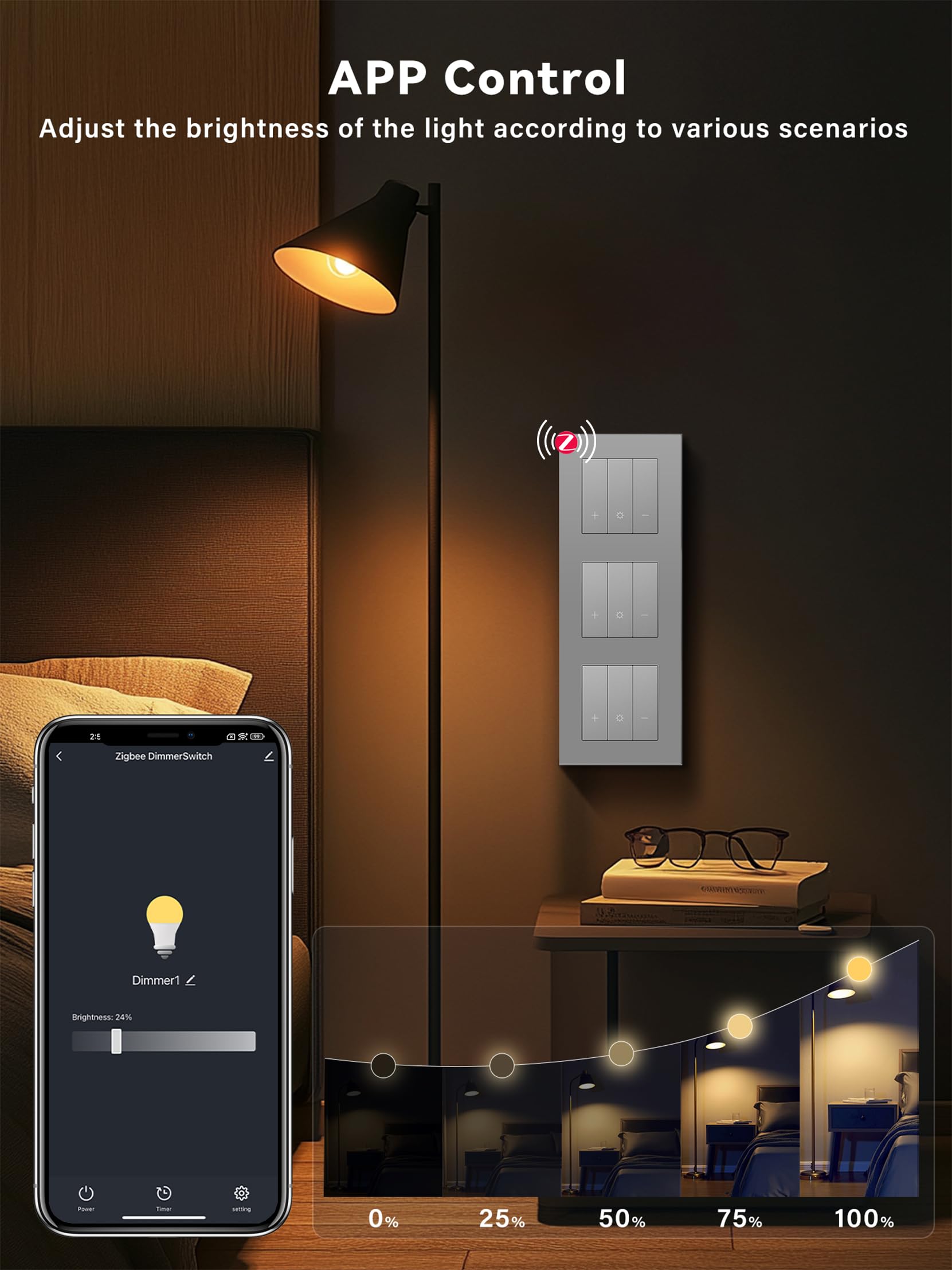 Zigbee Tripel ściemniacz, inteligentny przełącznik ściemniania ze szklaną ramą, kompatybilny z Alexa i Google Home, podtynkowy włącznik światła, możliwość ściemniania, do lamp LED 240 V