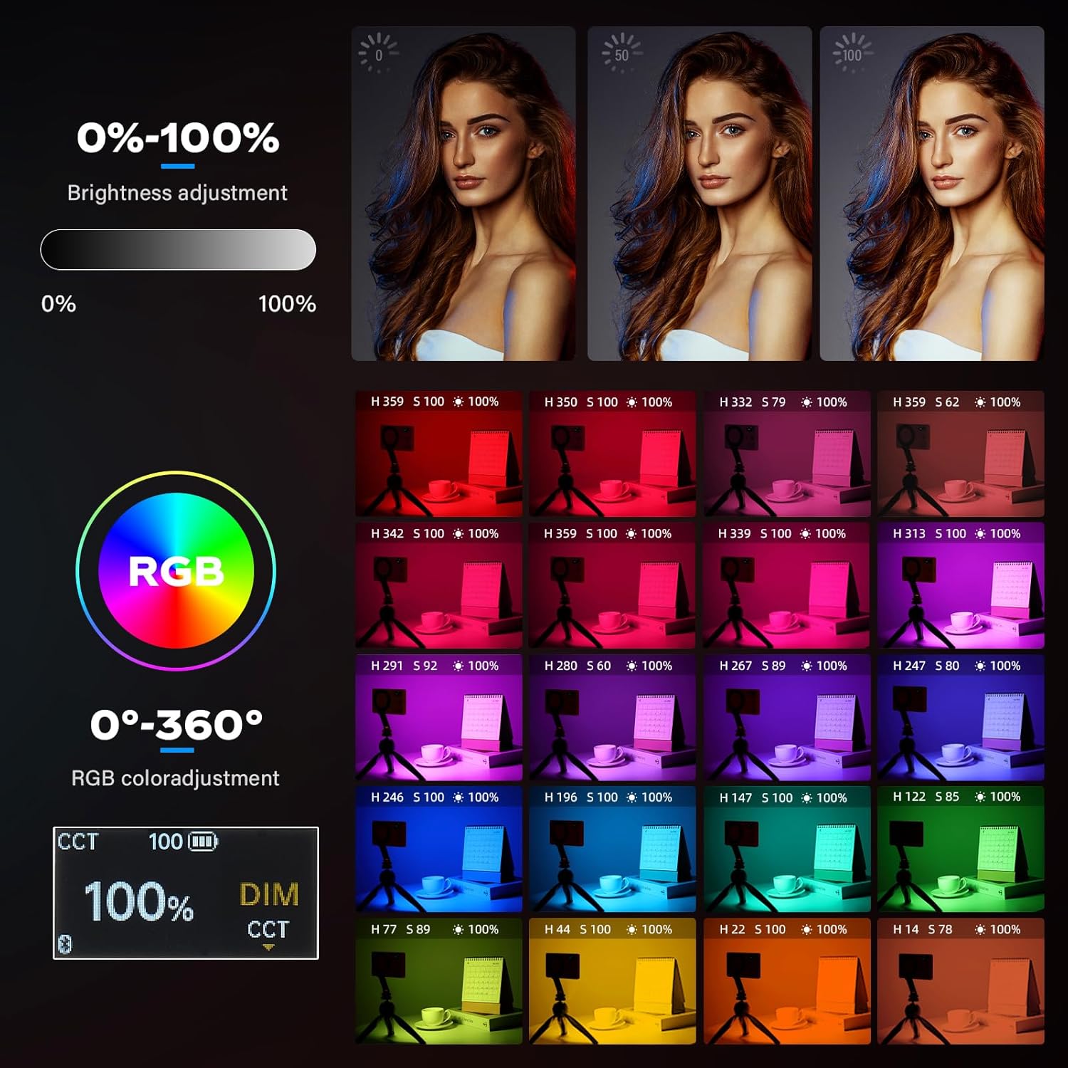 GODOX MA5R LED Fill Light with Soft Diffuser Magnetic Charging Phone Selfie Lighting Mini on Camera Lights 1800K-10000K 14 FX Modes for Selfies, YouTube, TikTok, Vlogging, Video Conferences (Red)