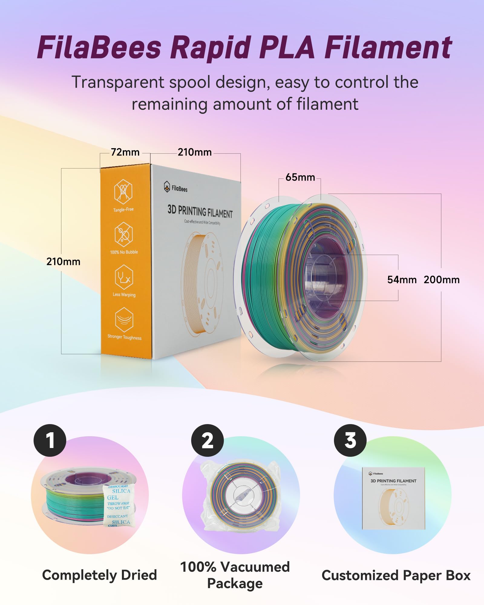 Szybka filament PLA, 1,75 mm, do szybkiej drukarki 3D PLA, do maks. 500 mm, super zmieniający kolor filament tęczowy, wysoka płynność, dokładność wymiarowa ± 0,02