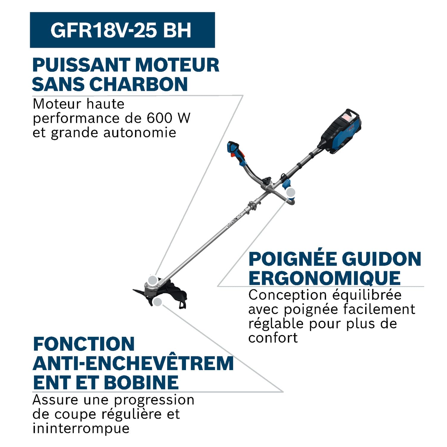 Bosch Pro Débroussailleuse sans-fil GFR18V-25 BH (moteur sans charbon 600 W, coupe à lame: 25 cm, coupe à ligne: 40 cm, sans batterie)