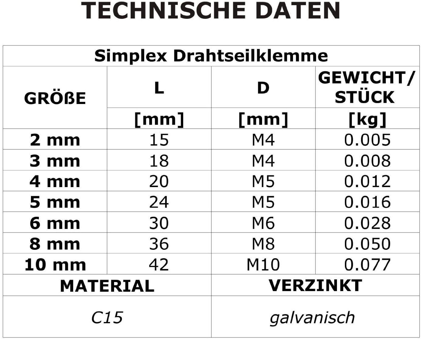 100 x 5mm Simplex ABRAZADERA DE CABLE, acero galvanizado, clip que fija los extremos sueltos de cables, cables de yute y cables de polipropileno [DQ-PP]