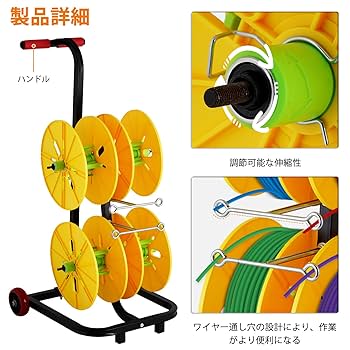 ケーブルカウンター ケーブルリール LAN-TL17 ケーブルリール 1個 サンワサプライ 【通販モノタロウ】