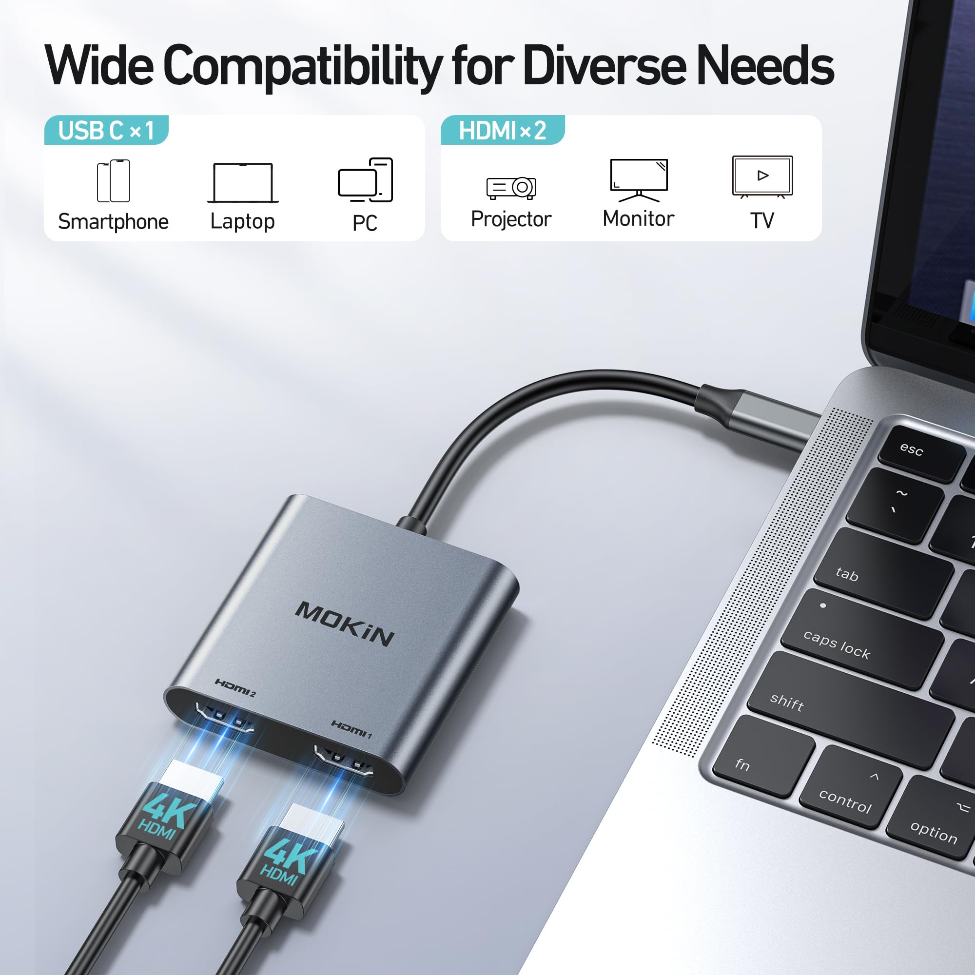 Minthouz USB C Zu Dual HDMI Splitter - 4K@60Hz Mit 95W PD Ladung