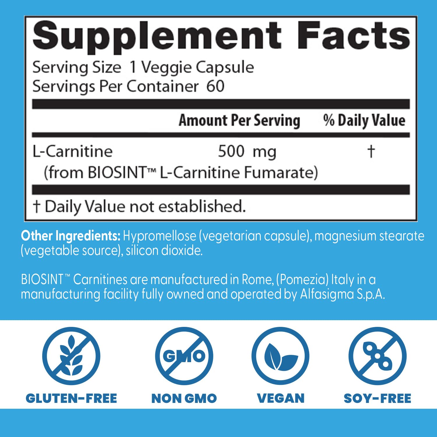 Amazon.com: Doctor's Best L Carnitine Fumarate Supplement for Men & Women -  L-Carnitine Fumarate with Biosint Carnitines Capsules, Helps Convert Fat  into Usable Energy, Non-GMO, Gluten Free, Vegan - 60 Veg Caps :