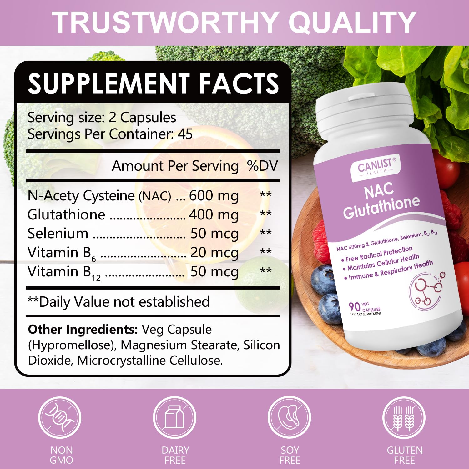 Amazon.com: CANLIST NAC Supplement (N-Acetyl Cysteine) 600mg with Glutathione  400mg, Enhanced Absorption for Liver Health, Antioxidant Support & Detox,  Non-GMO, Gluten Free, 90 Veggie Capsules : Health & Household