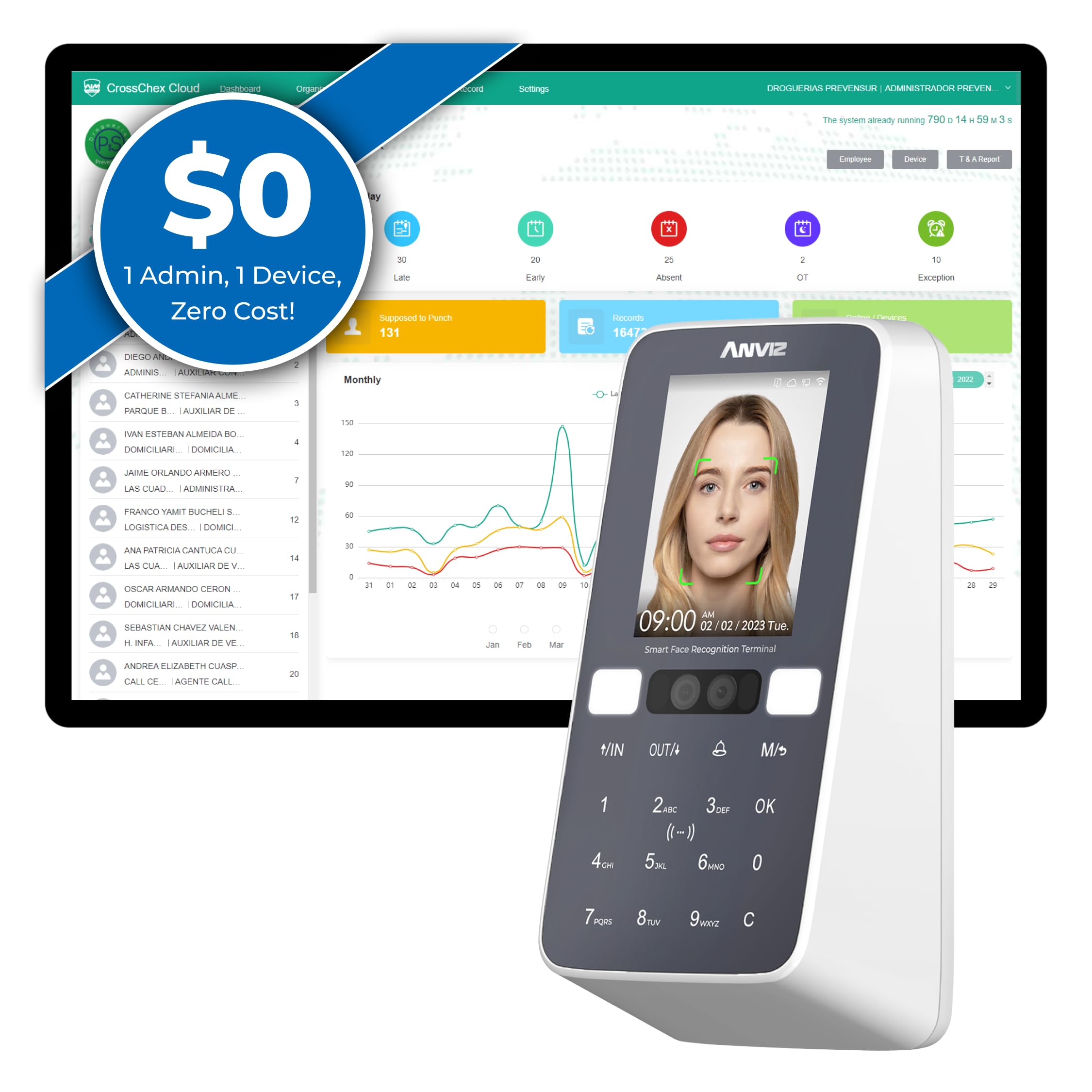 Amazon.com: ANVIZ Time Clocks for Employees Small Business - CX5