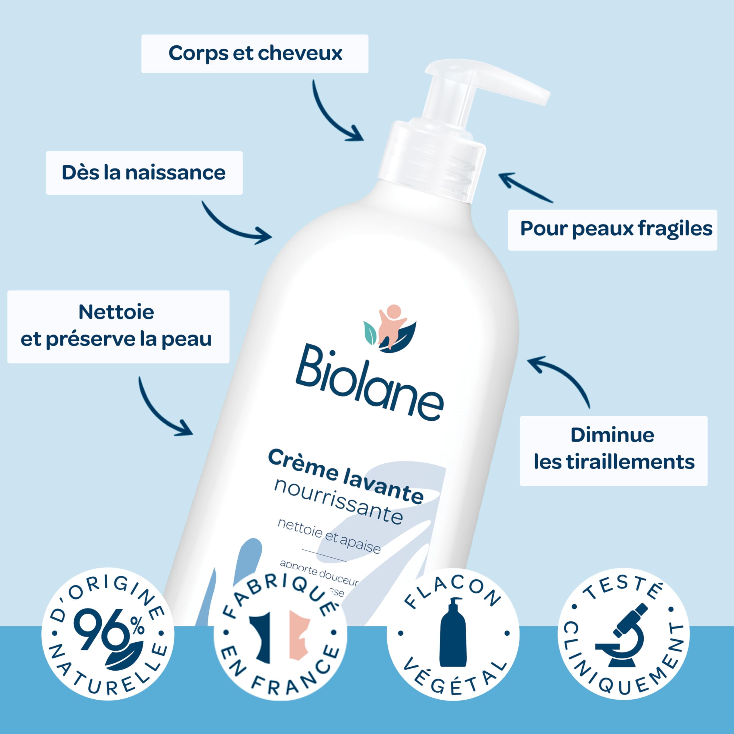BIOLANE Crème Lavante Nourrissante Bébé Corps et Cheveux 750 ml Gel Douche Doux Peau Sensible