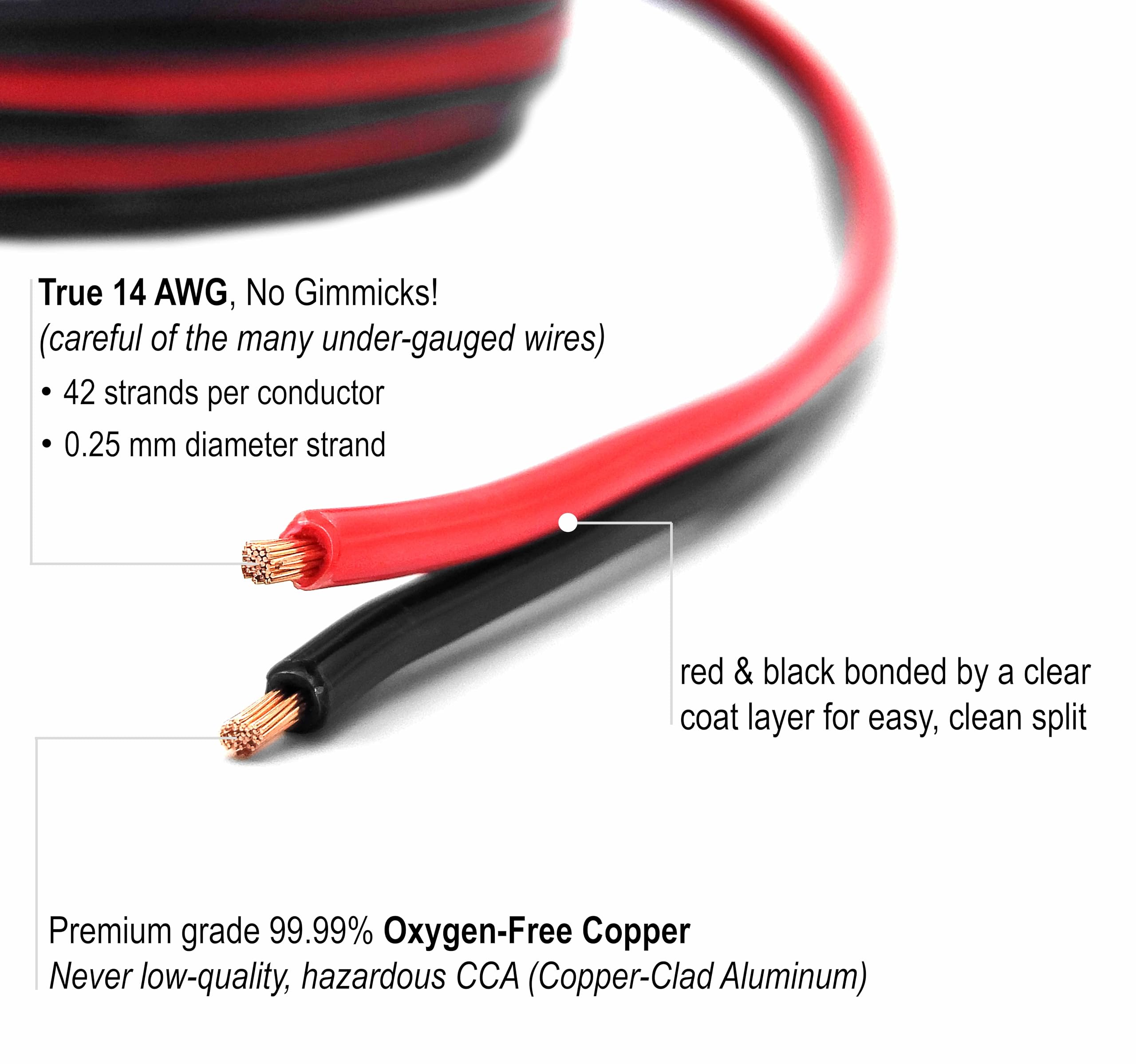 Amazon.co.jp: 純銅 14 AWG (アメリカンワイヤゲージ) より線 OFC