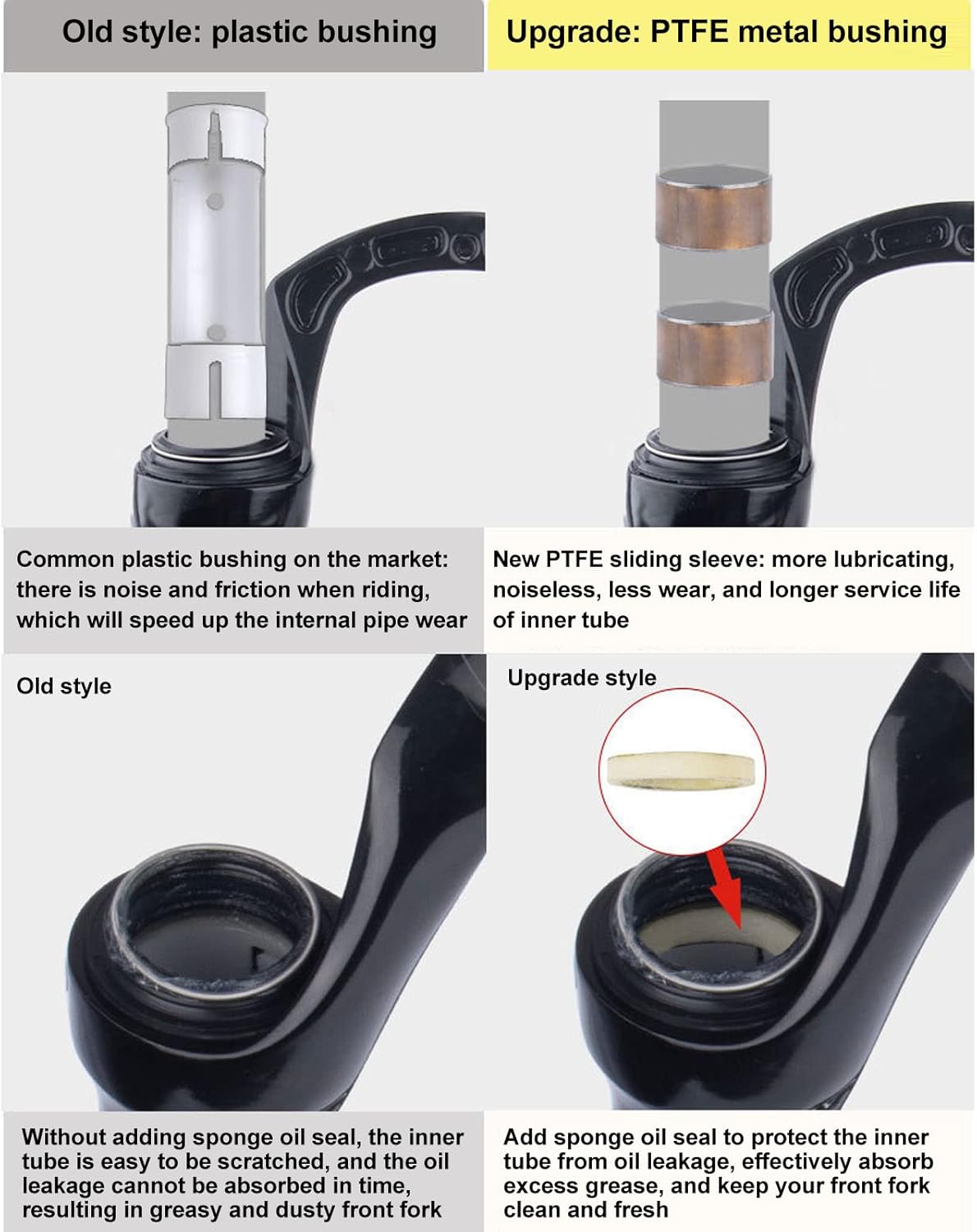 Bike Fork Bike Suspension Forks 26 Inch Fittings Front Forks Suspension Fork Front Fork Straight Manual Lockout Black Tube, Electric Scooter Forks