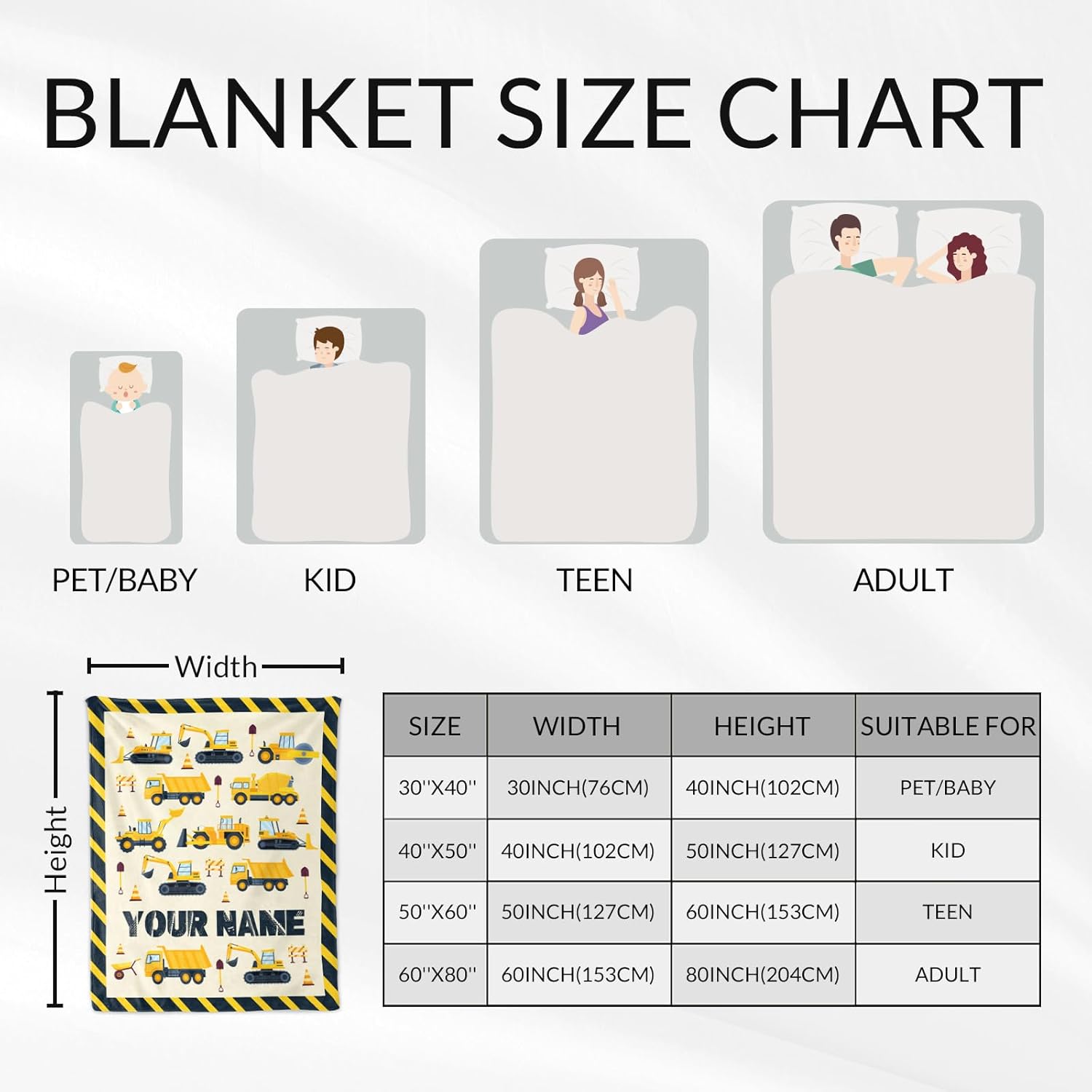 Personalized Construction Throw Blanket for Boys - 60" x 80" Inches Construction Throws Gift - Yellow Lightweight Fuzzy Blanket for Bed, Couch, Travel