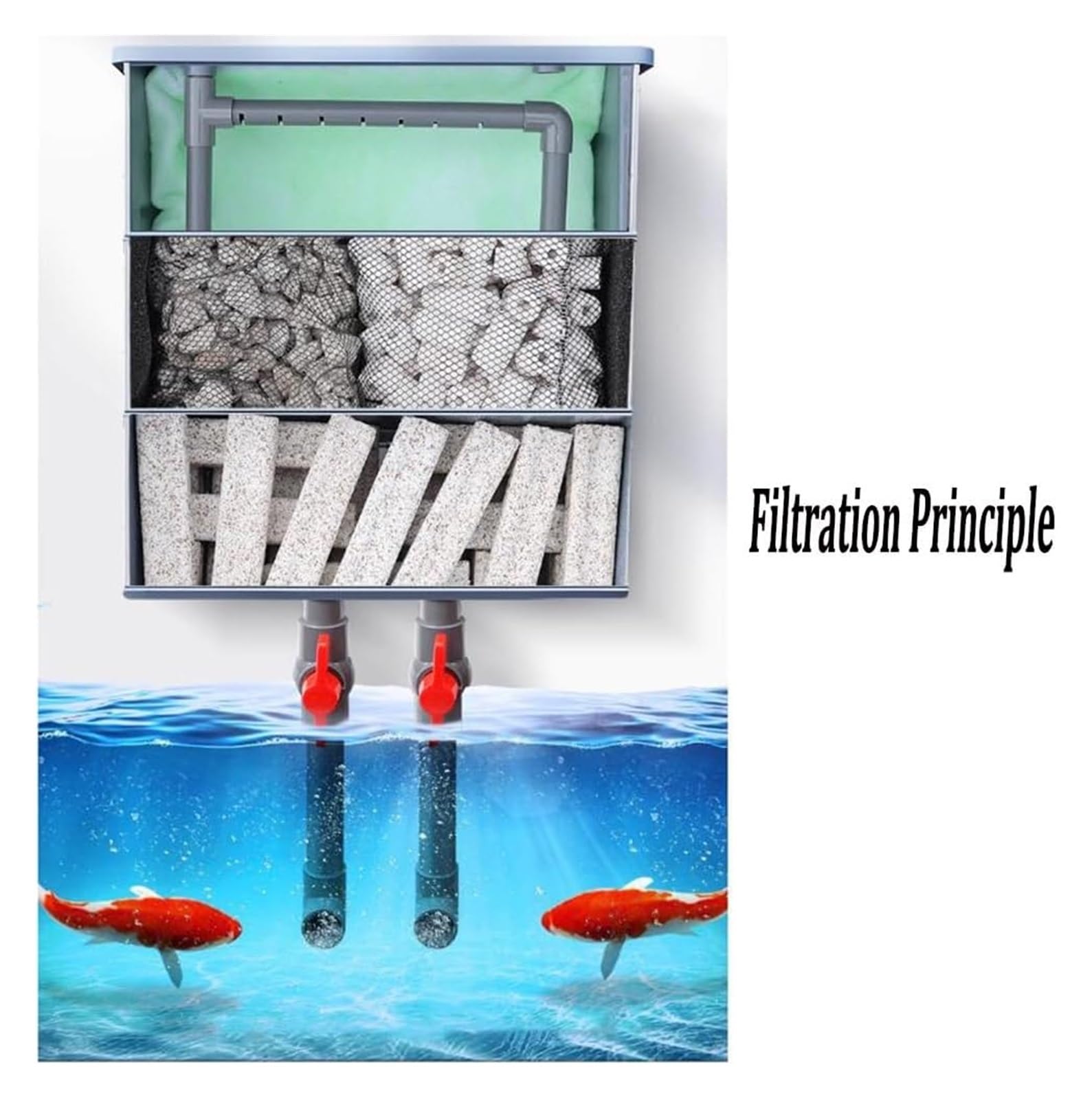 Filterbox, Aquariumfilter, externe Aquarium-Filterbox, verstellbarer Wasserfluss, ideal für Aquarien und Teiche, DIY-Wasserzirkulationssystem – verbessert Filtration und F, Grau, 60 x 40 x 70