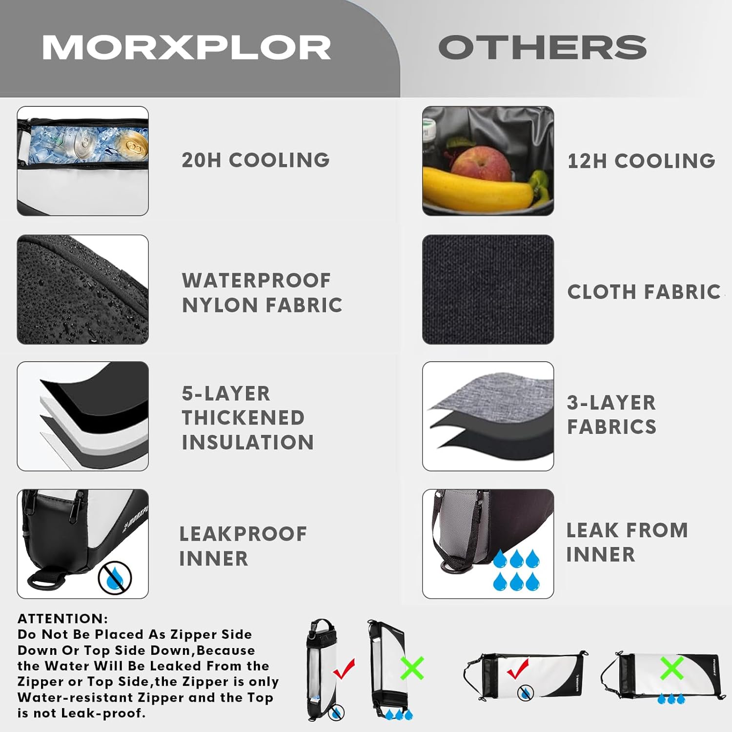 MORXPLOR Golf Cooler Bag - 6 Can Insulated Beer Sleeve Soft Cooler,Golf Cart Accessories,Golf Club Bag Accessories
