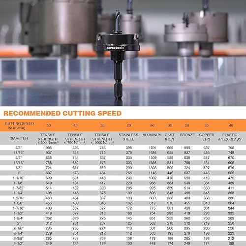Miniatura 8 de Jerax tools Cortador de agujeros con punta de carburo de tungsteno, sierra de agujero TCT de 1-18 pulgadas con profundidad de agujero de 0.197 in