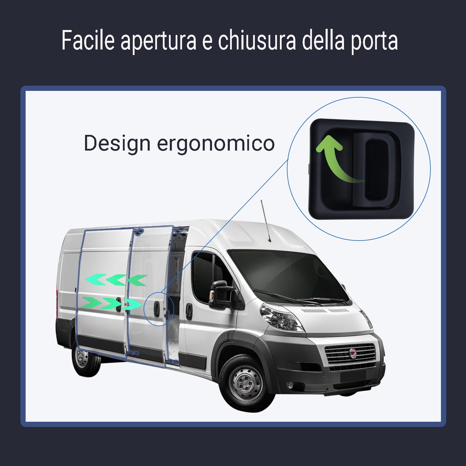 Maniglia per Porta Scorrevole Esterna Compatibile con Citroën Jumper, Fiat Ducato e Peugeot Boxer (244) 2001-2006, OEM 735307399 9101T4 9101.T4