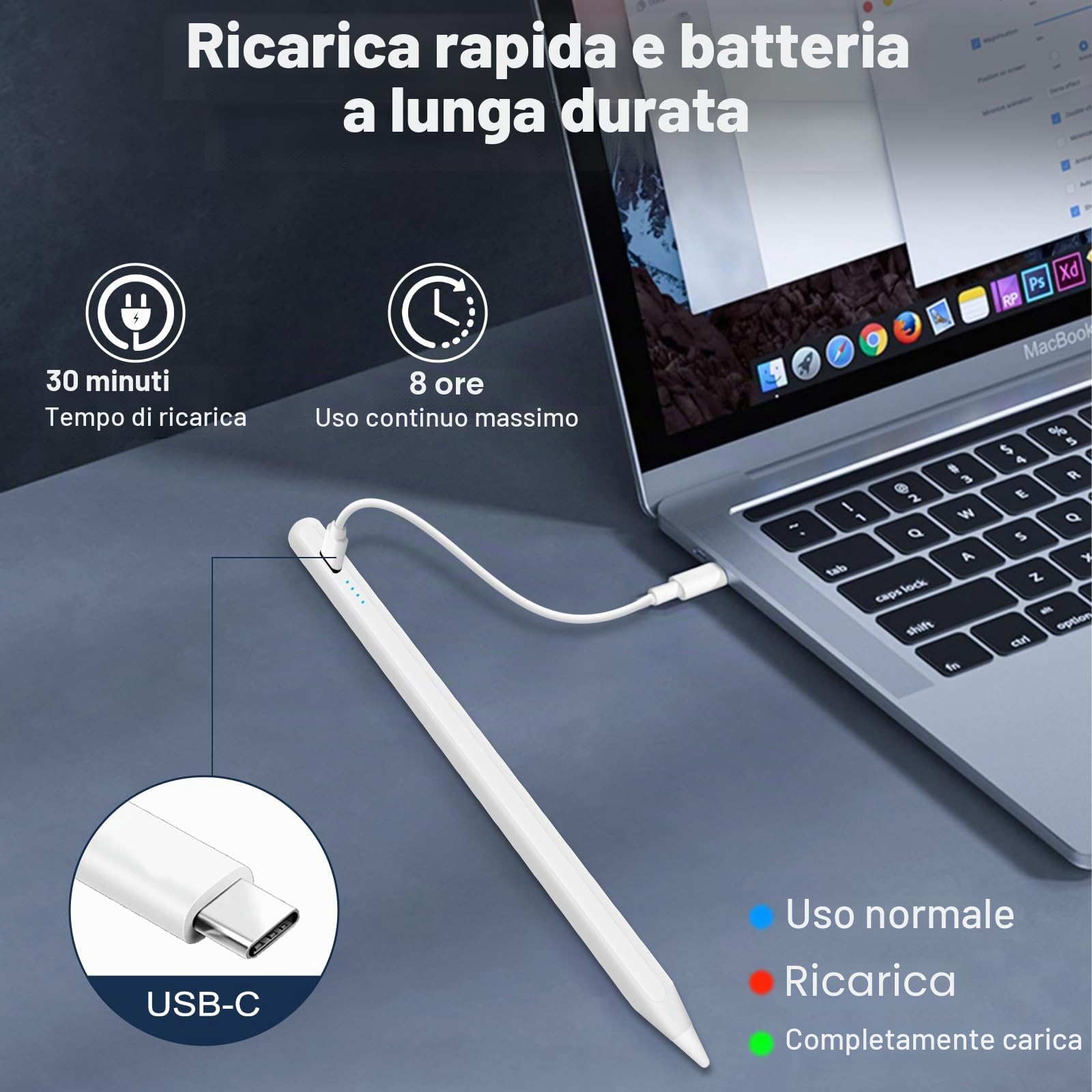 Penna Stylus per iPad 2018-2025 con Ricarica Rapida, Palm Rejection, Attacco Magnetico, Compatibile iPad Pro/Air/Mini/iPad