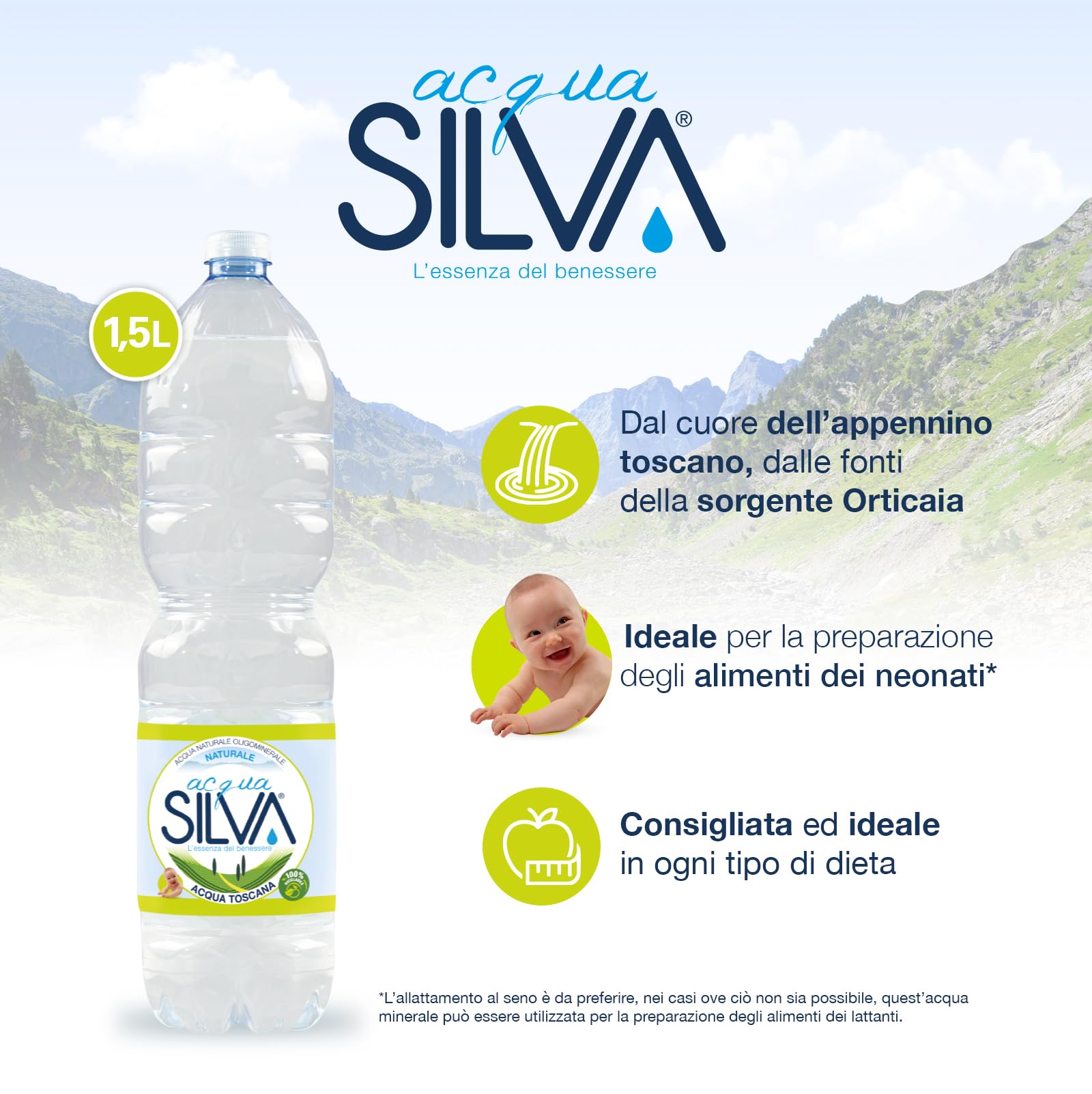 Acqua Silva Naturale – Confezione 7 fardelli (6 bottiglie 1,5 L a fardello) (tot. 42 Bottiglie da 1,5 L) – Leggera e Oligominerale
