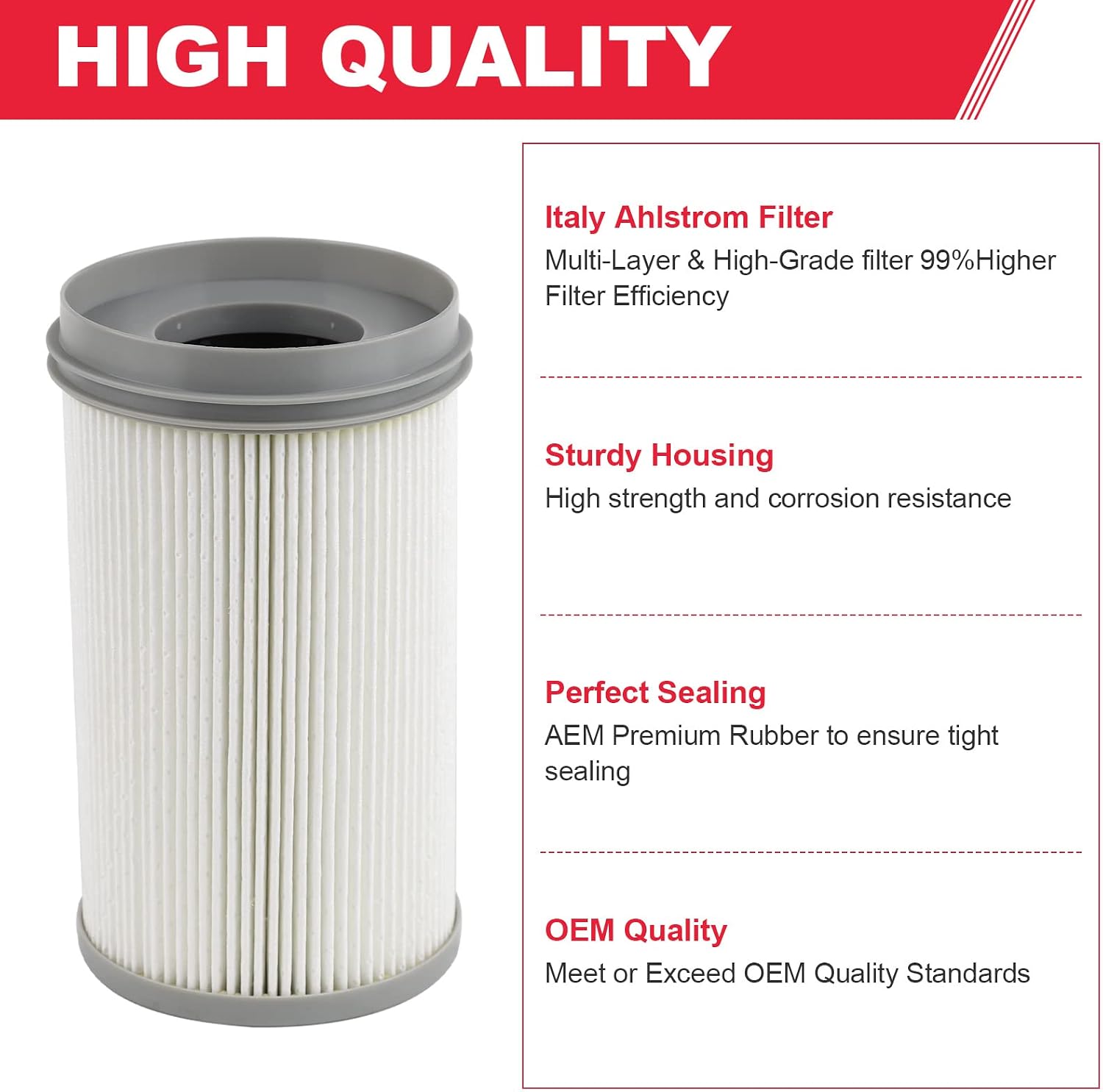 R61709 Fuel Filter Water Separator Element Fit for DD13 DD15 DD16 Diesel Engine 45 Micron Replaces# FS20176 PF46235 Used in Detroit 03-40538-009 Housing
