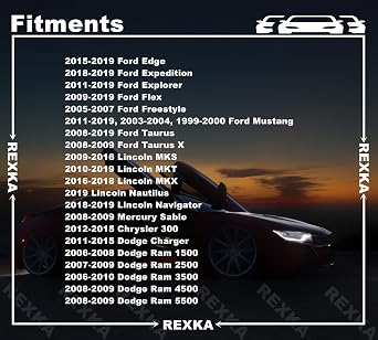 Rexka 10pcs Fender Liner Retainers Clips Fasteners for Ford W706092-S300 Edge Explorer Flex Mustang Taurus Chrysler 6508197AA Dodge Charger Ram 1500 2500 3500 4500 5500