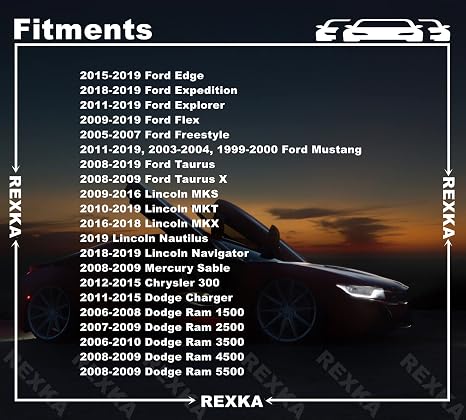 Rexka 10pcs Fender Liner Retainers Clips Fasteners for Ford W706092-S300 Edge Explorer Flex Mustang Taurus Chrysler 6508197AA Dodge Charger Ram 1500 2500 3500 4500 5500