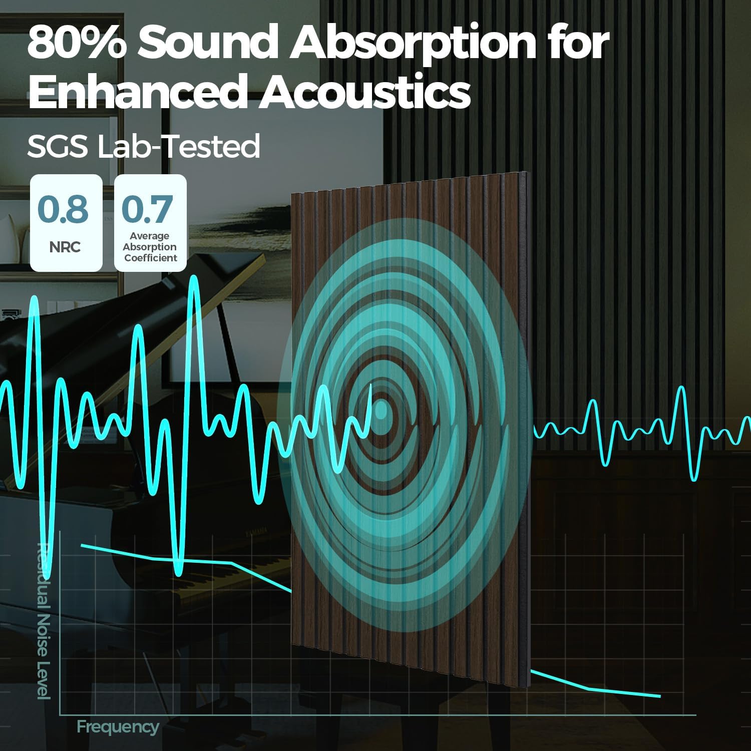 AKUMAX 2 Pack Acoustic Panels,Wood Slat for Wall and Ceiling-Art Acoustic Foam Panels 96x24Inches 3D Wall Panels High Density Sound Dampening Panels (Black Walnut, 2pcs-24in*48in)