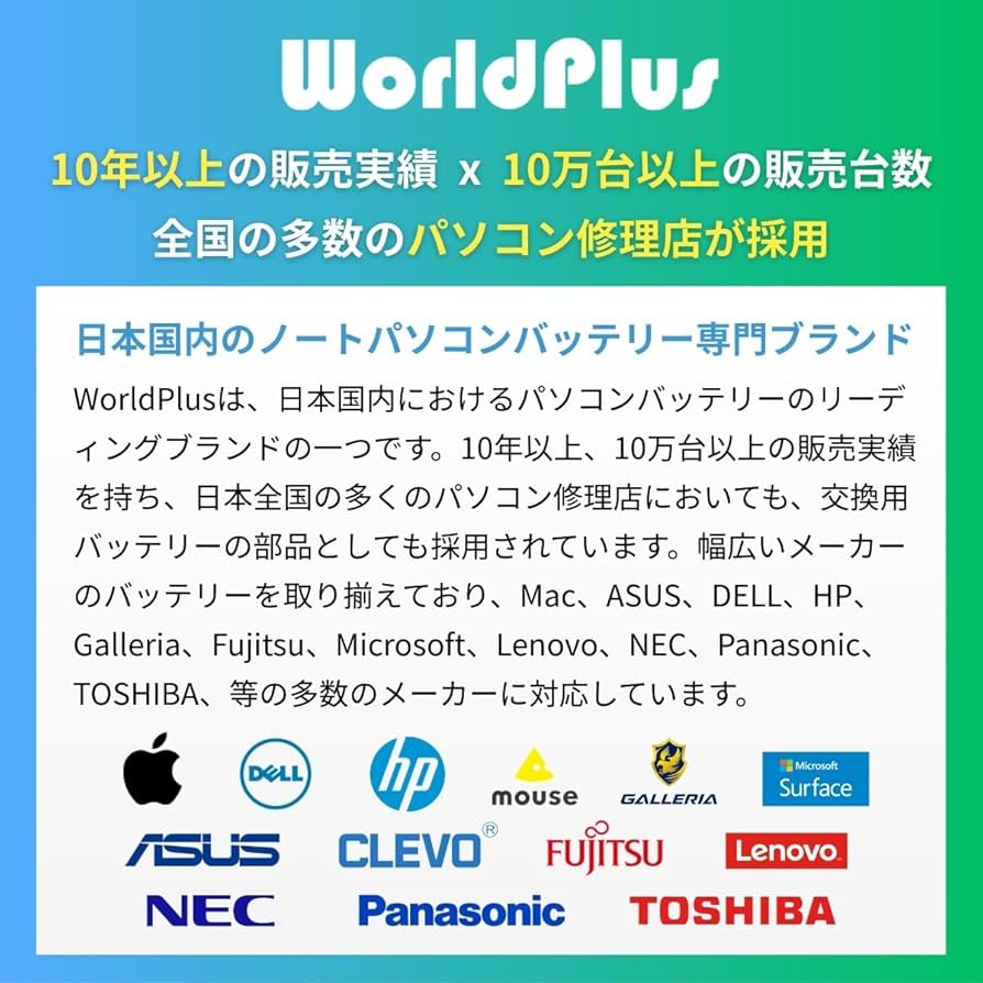 Amazon.co.jp: WorldPlus A1713 A2171 バッテリー MacBook Pro 13inch