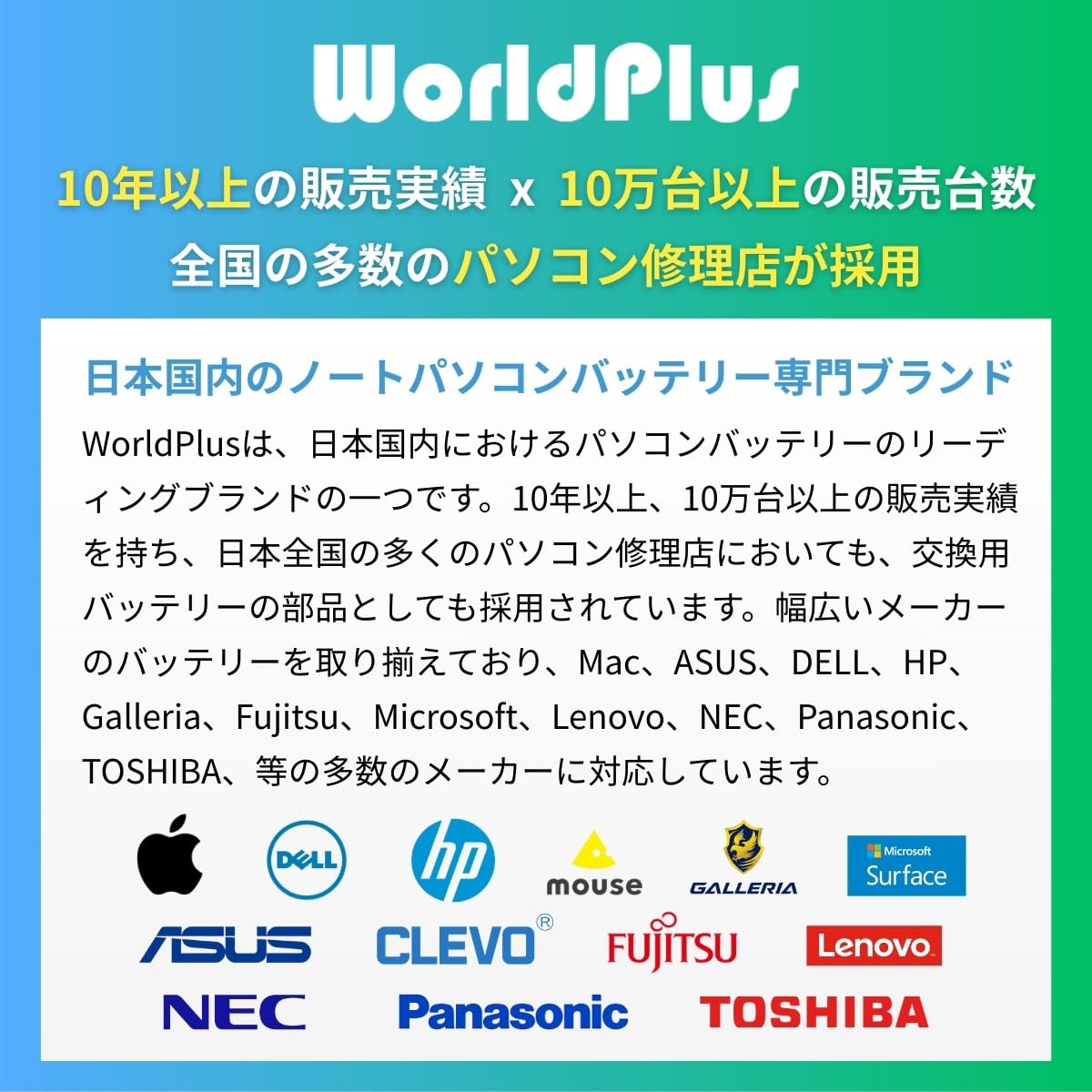 Amazon.co.jp: WorldPlus A1713 A2171 バッテリー MacBook Pro 13inch