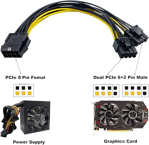 Miniatura 5 de Endlesss PCIe 8 pines a 2 x 8 pines (6+2) PCI Express Cable de alimentación PCIE Y - Cable de extensión divisor de 9 pulgadas (paquete de 6)