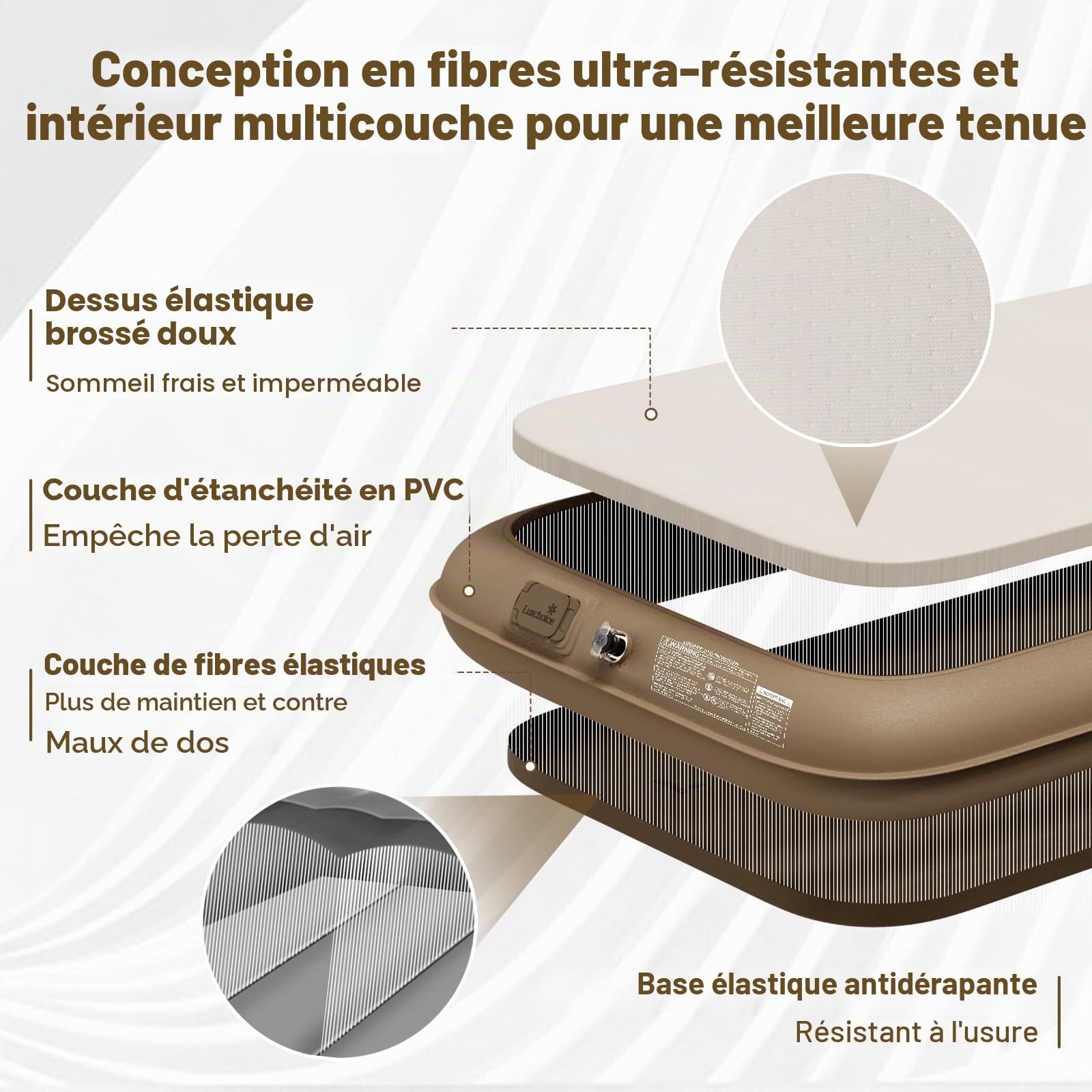 Luxchoice Matelas Gonflable 1 Place Electrique 200×100×20cm Lit Gonflable avec Pompe Électrique Intégrée – Gonflage Rapide 2 Min Surface Douce et Confortable pour Camping et Invités 500kg Max