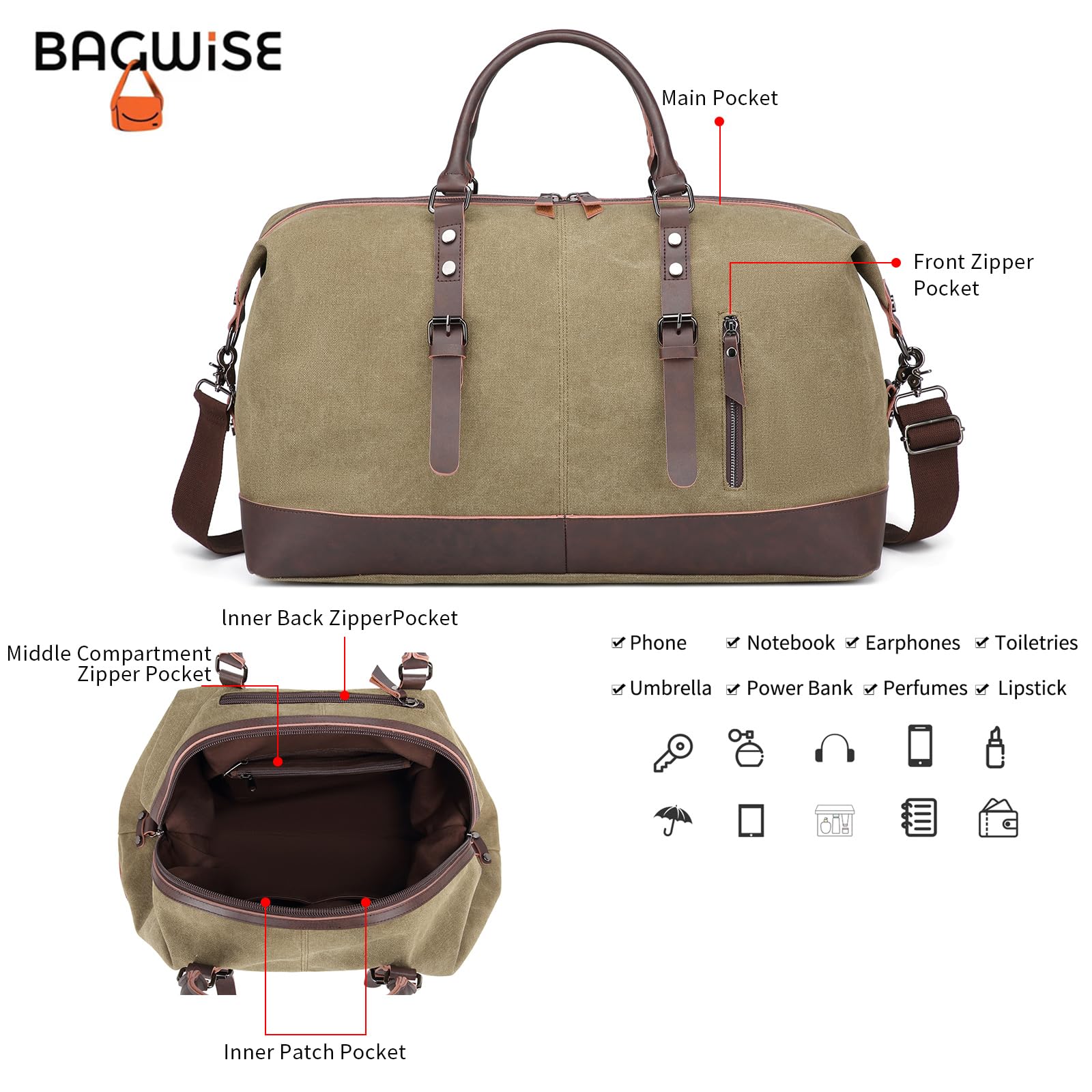 Canvas-Duffel-Bag für Reisen – Wasserabweisende Weekender-Tasche, Handgepäck, Sport- und Reisetasche für Damen und Herren (Dunkelgrün)