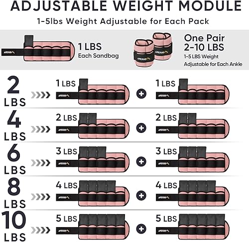 Vista 17 de APEXUP 10 libras/par de pesas de tobillo ajustables para mujeres y hombres, correas de peso modularizadas para piernas para yoga, caminar, correr