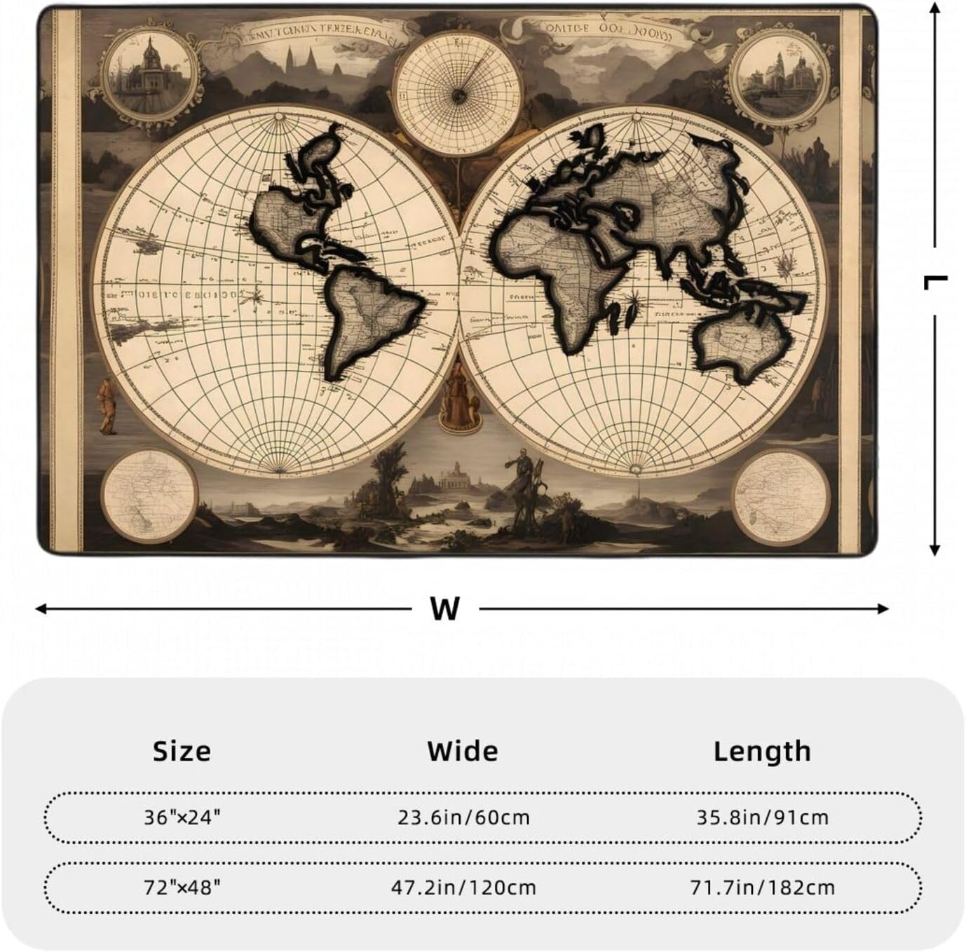 Vintage Old World Map Prints Anti-Slip Floor mat Carpet Rug 72"x48" for Living Room Office Coffee Table Bed Balcony