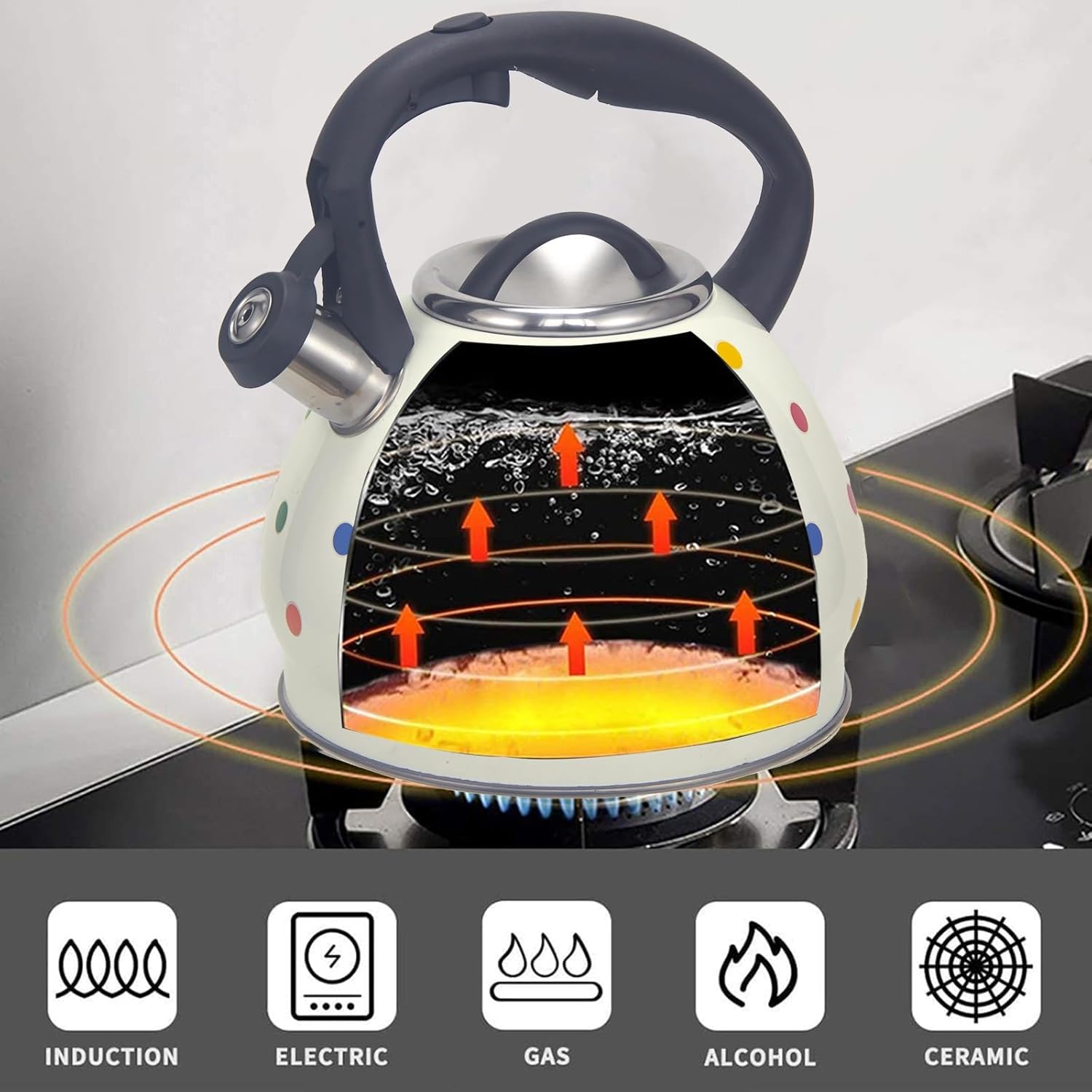 Cute Color Changing Polka Dot Tea Kettle Stovetop, Whistling Stainless Steel Tea Pot with Anti-Hot Handle Suitable for All Heat Sources Whistle Teapot