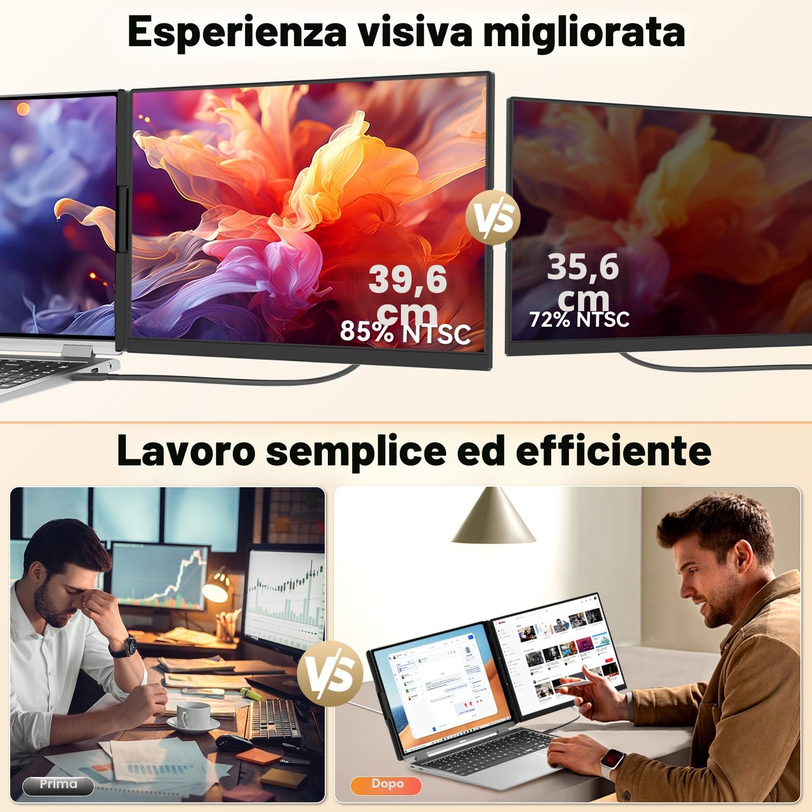 Monitor Portatile Aggiornato Da 15,6”, Estensore Del Doppio Monitor Del Laptop Portatile Fhd 1080p Ips, Estensore Dello Schermo Da Viaggio Staccabile Adatto A Computer Portatili Da 13-17,3”