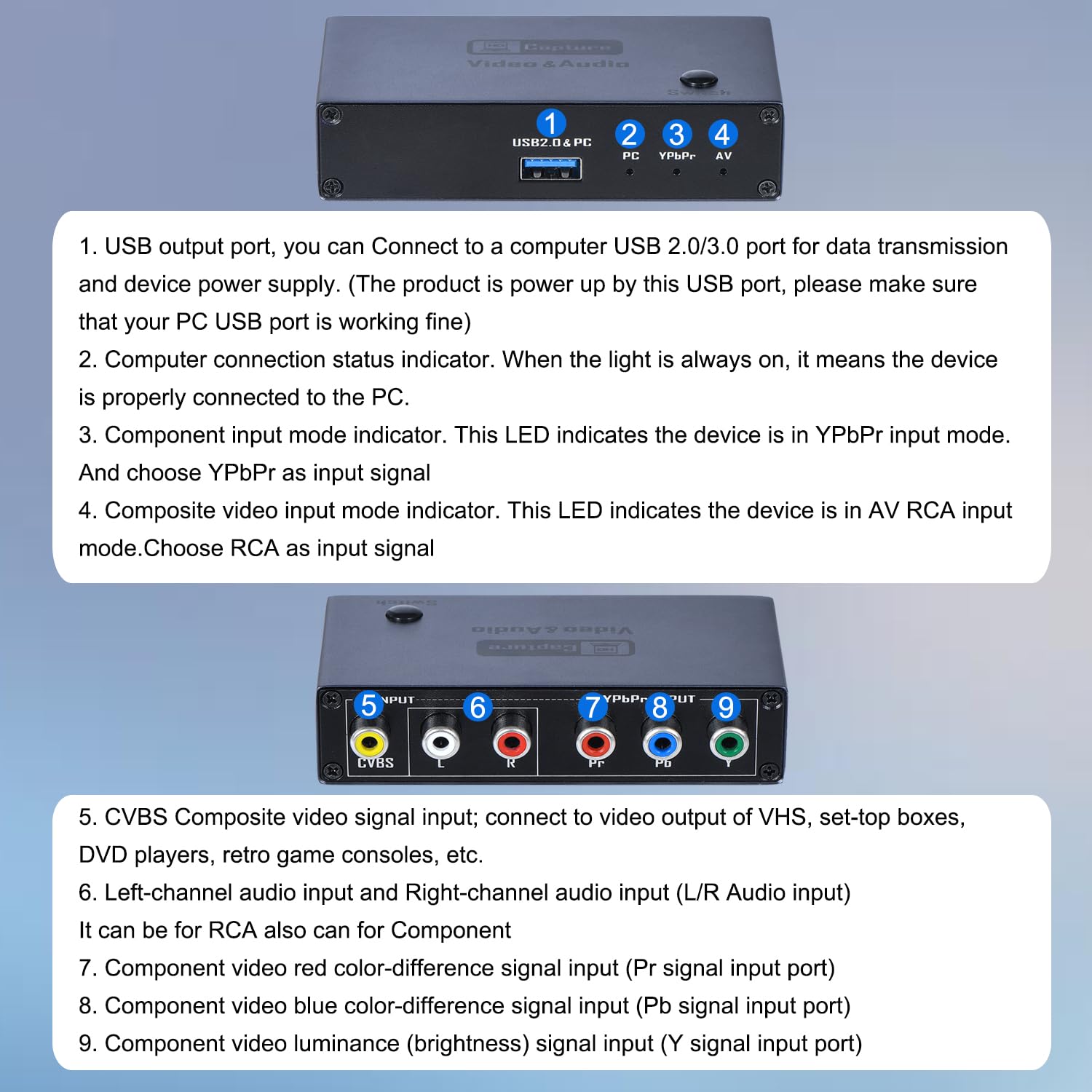 Convertidor VHS VCR RCA a digital, componente AV YPbPr a captura de video USB | Entrada de señal AV RCA YPbPr, salida digital USB 2.0 aplicable para consolas de juegos retro VHS, VCR, DVD, DVR