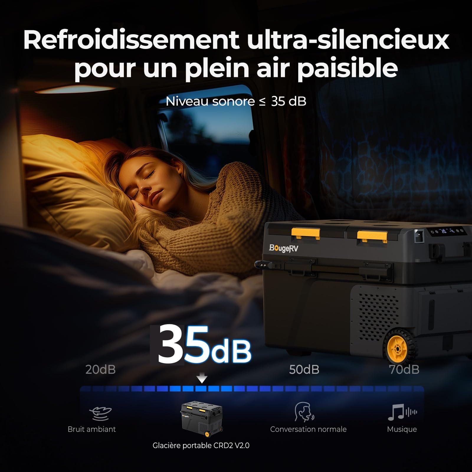 BougeRV CRD2 V2.0 49L Glacière à Batterie 240Wh Réfrigérateur Voiture Compresseur 12V 230V Double Zone IPX4
