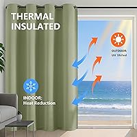 Vista 291 de Simplebrand Juego de 2 paneles de cenefa aguamarina para ventana de cocina de 14 pulgadas de largo, cortinas de oscurecimiento de habitación