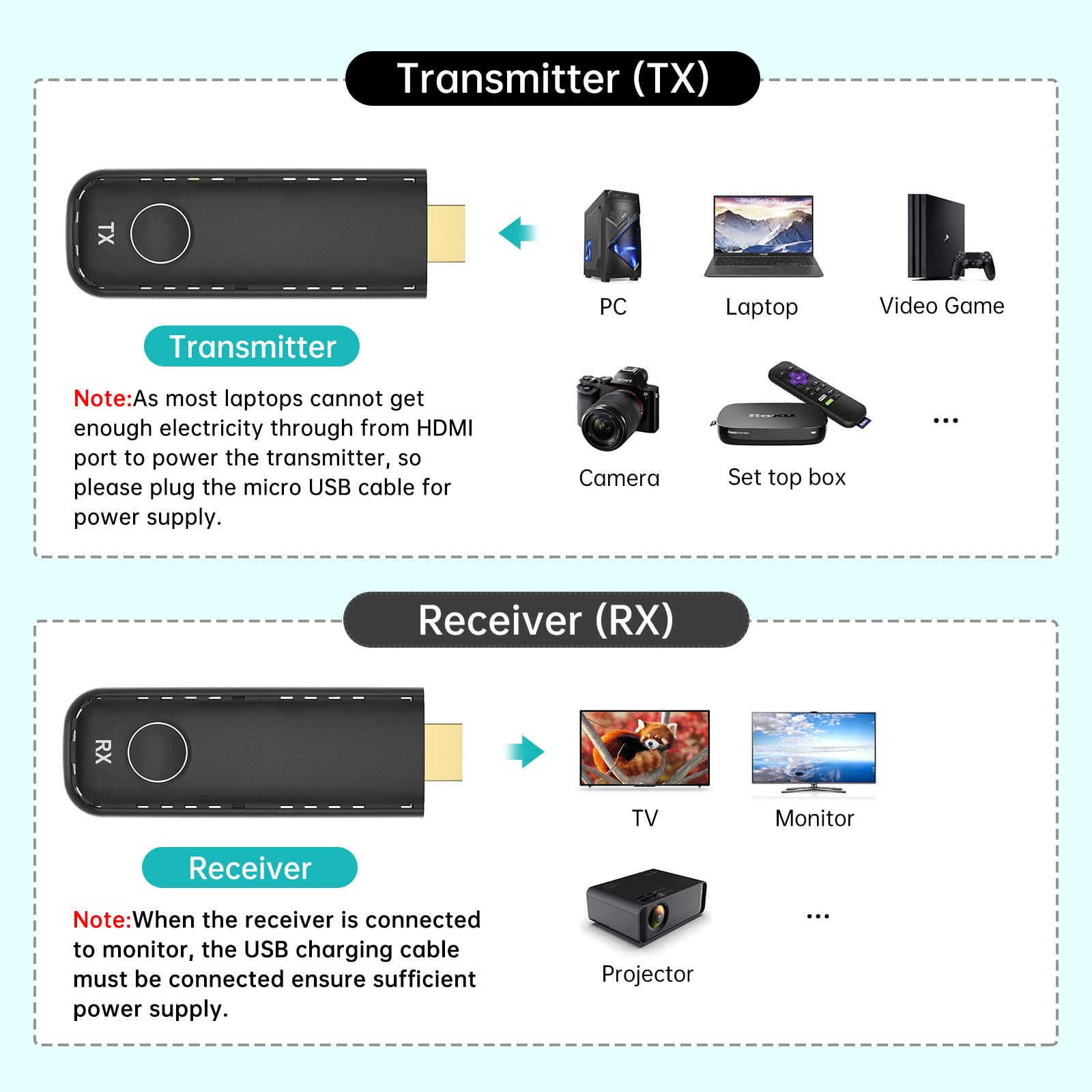 MT-VIKI Trasmettitore e ricevitore HDMI senza fili – 30 m, decodifica 4K, uscita 1080p, portatile 2,4G/5G, plug & play per lo streaming video e audio per monitor da laptop/TV Box