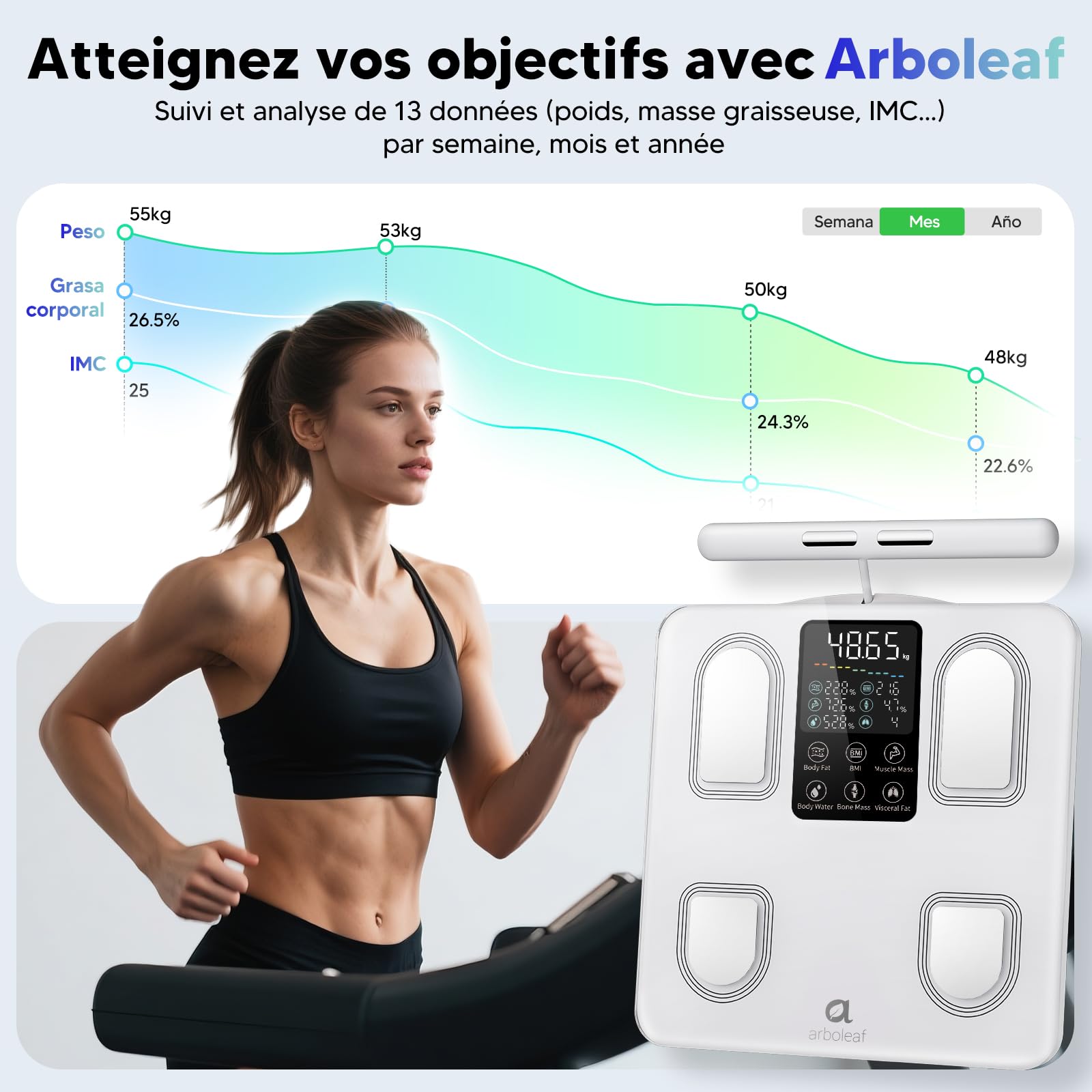 Arboleaf Balance Impédancemètre Connectée 8 Électrodes 180kg - Pèse Personne avec Mesure Masse Grasse et Musculaire