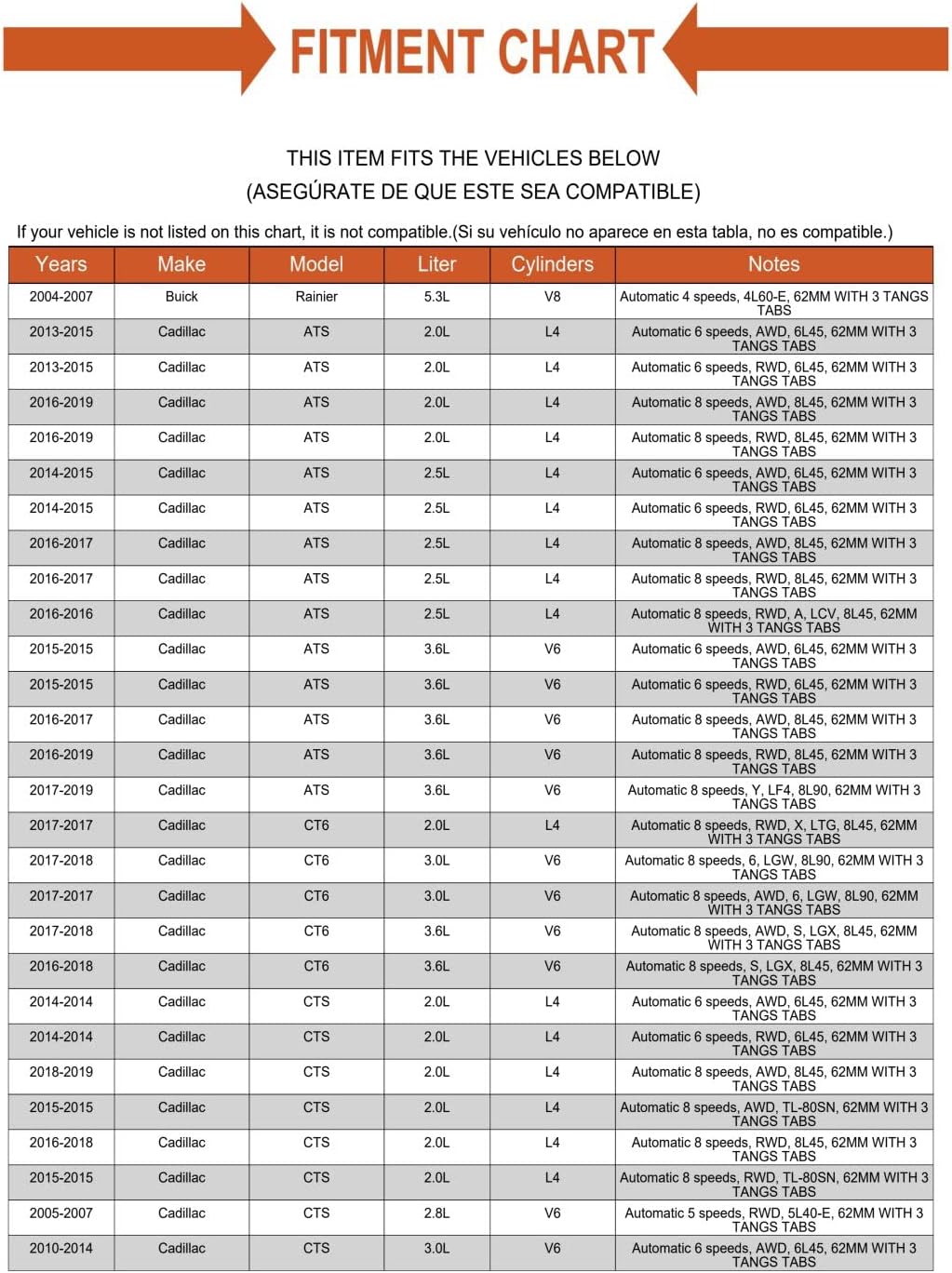 Sawyer Auto Transmission Bell Housing Inspection Cover Automatic 8 speeds, RWD, 8L45, 62MM WITH 3 TANGS TABS Fits Cadillac