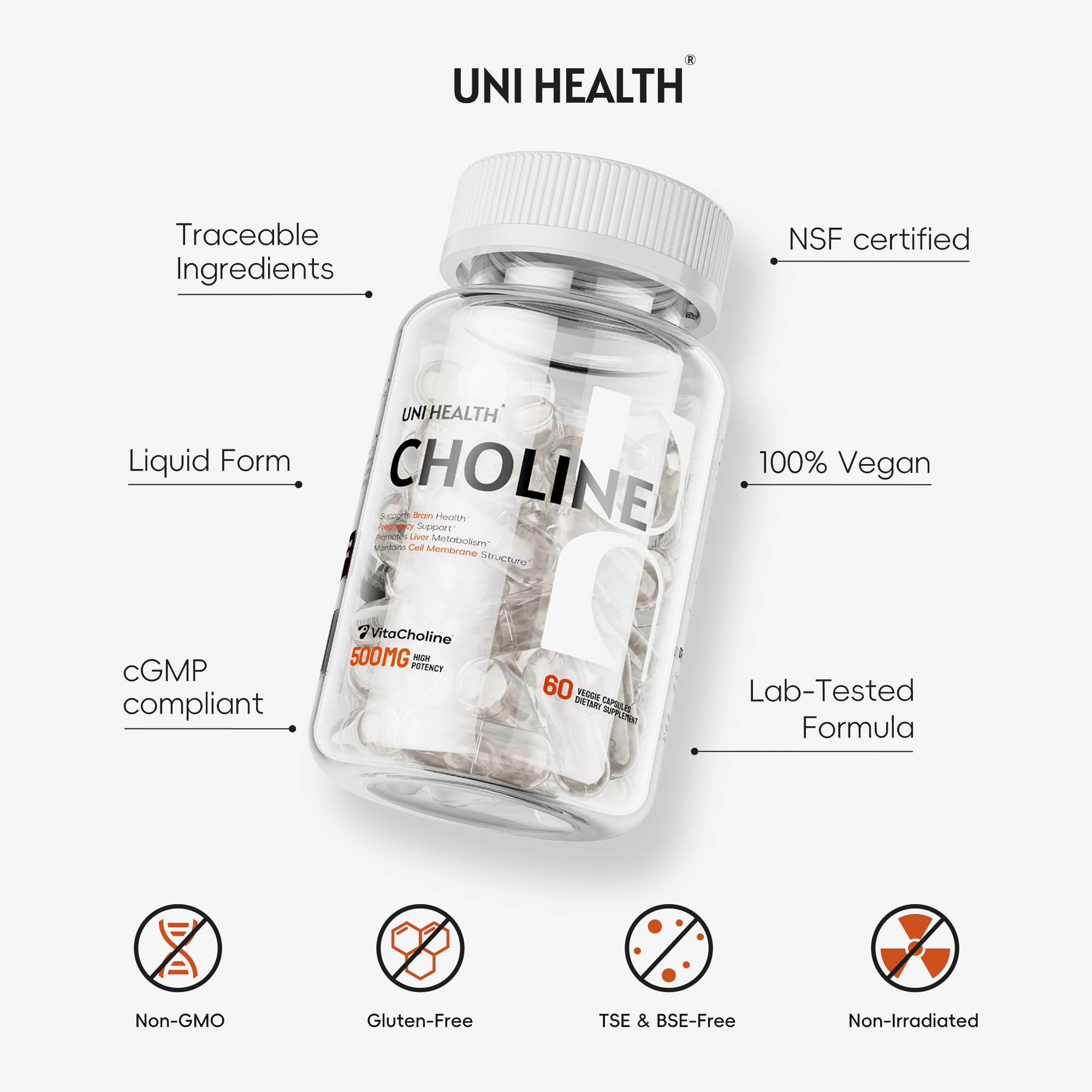 UniHealth® Choline 500 mg with VitaCholine®, 60-Day Supply, Liquid Vegan Capsules for Prenatal Choline Supplement, Brain Health, Cognitive Performance & Liver Support, Non-GMO, Gluten-Free, USA Made — Amazon image 6