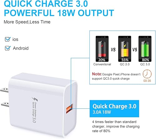 Miniatura 2 de Cargador de pared 3.0 de carga rápida, cargador de pared USB de 18 W, 3 A, adaptador QC 3.0, bloque de cargador rápido para Samsung Galaxy A16 5G