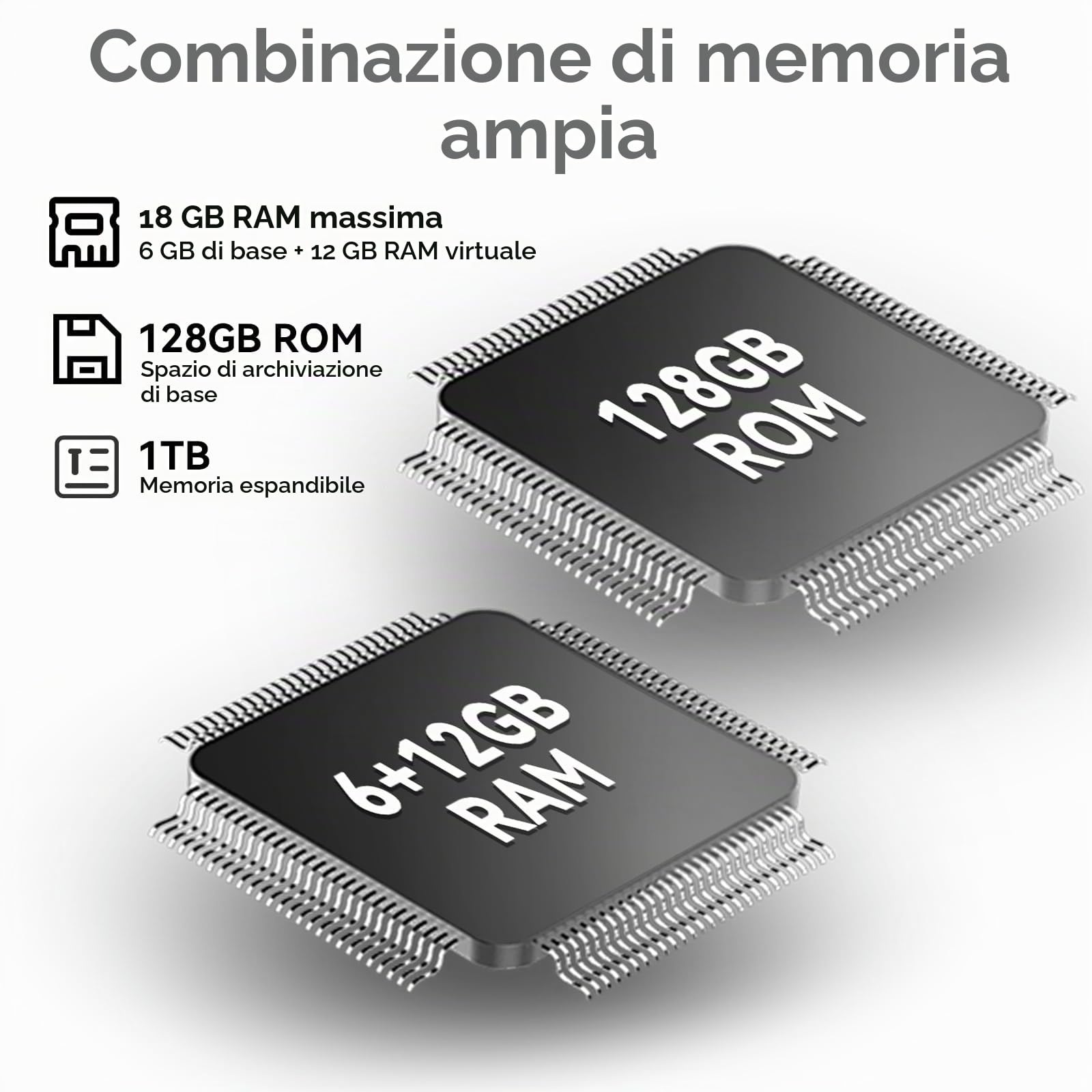 Tablet Android 15 da 10,1 pollici, 18GB RAM (6+12) 128GB ROM, T30 Octa-Core, espandibile fino a 1TB, WiFi 6, batteria da 6000mAh, display HD IPS 1280×800, GPS, Widevine L1, Tablet con Gemini AI, Nero