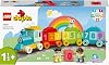 LEGO DUPLO First Issue Train - Learn to Count 10954-18 Months and Above Educational Toy Making Set for Kids Improving Counting Ability (23 Pieces)