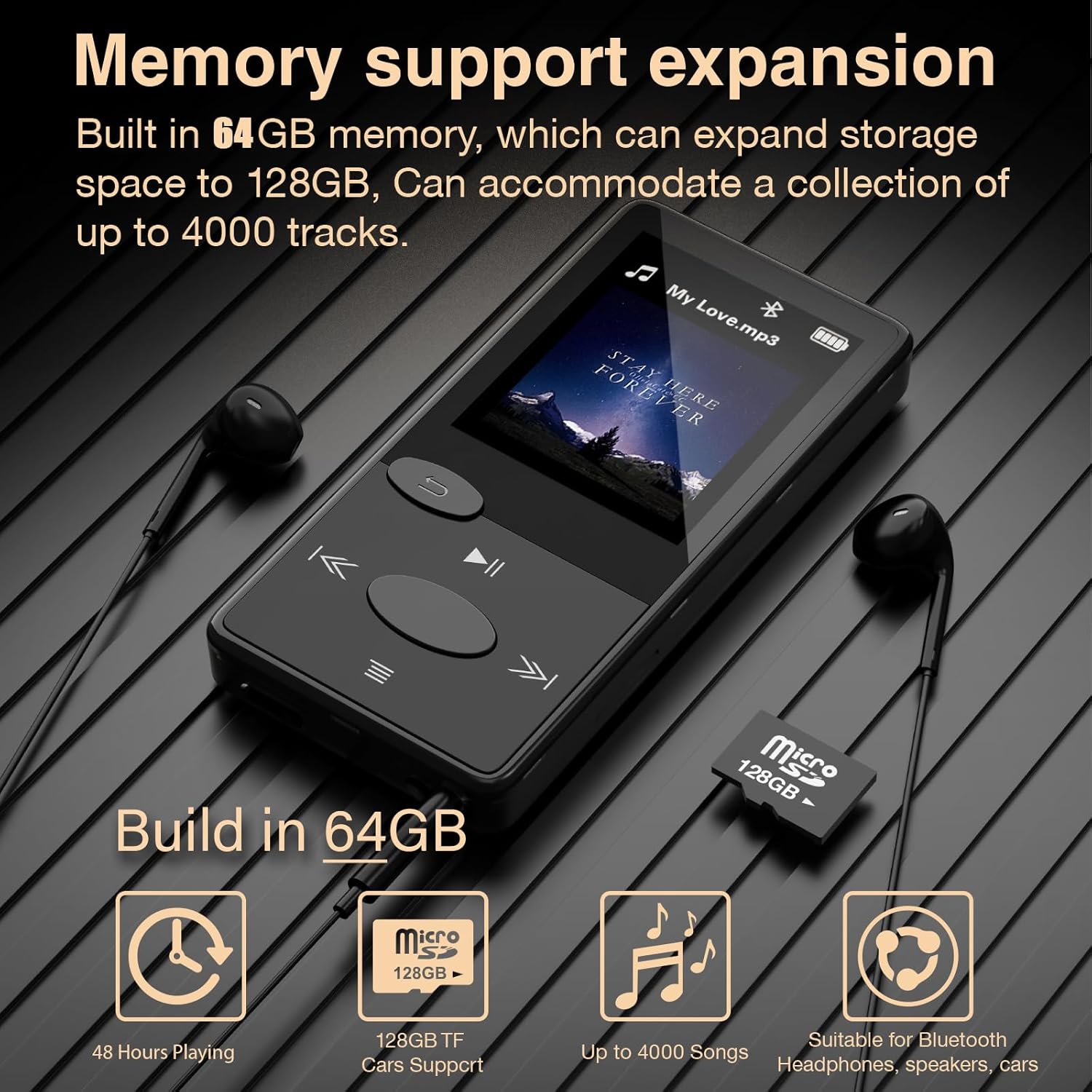 Aiandcc M12 MP3 Player showing TF card slot and memory expansion