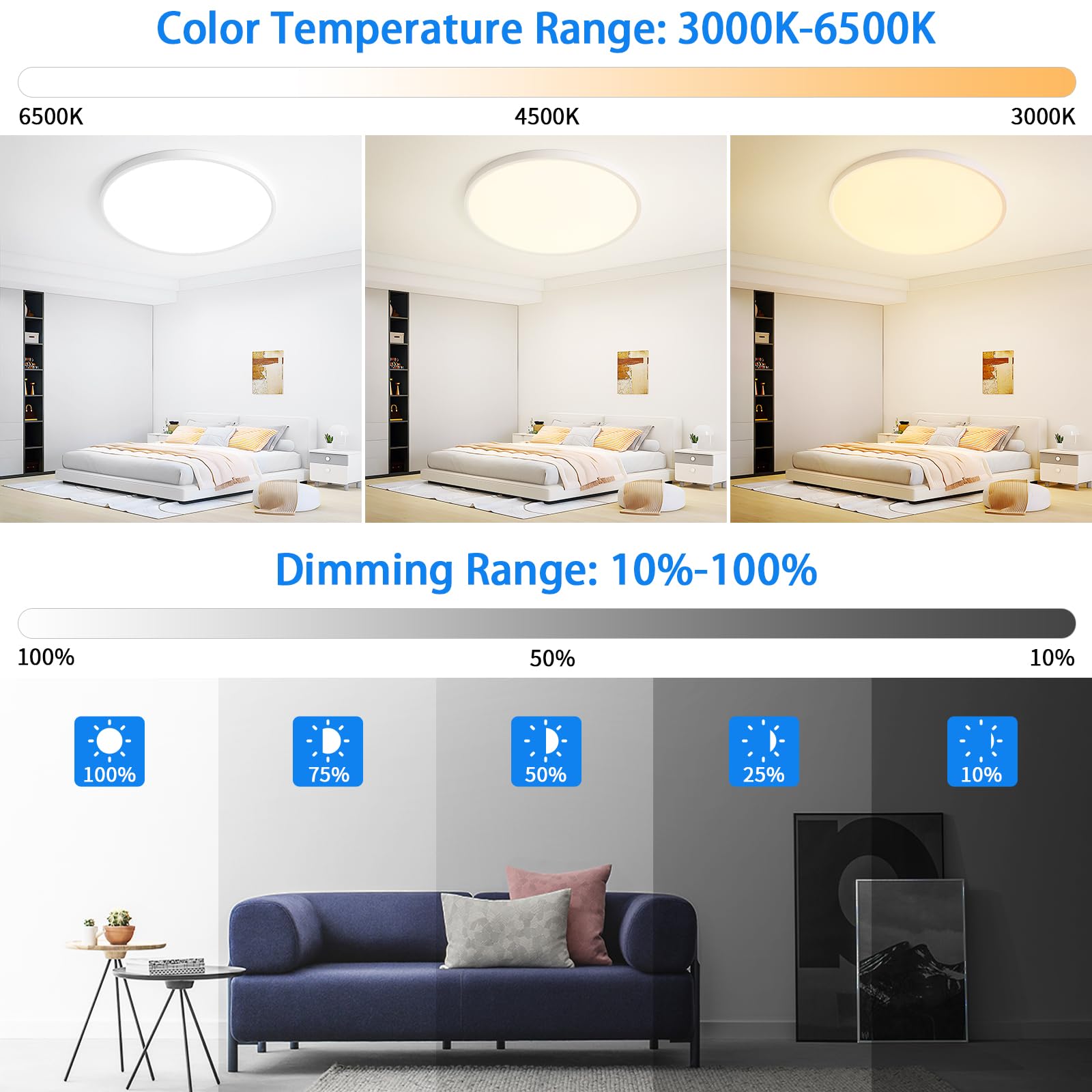 MOONSEA Plafoniera LED Soffitto, Plafoniere 48W 3000-6500K Dimmerabile, Plafoniera LED Soffitto Moderna 50cm per Soggiorno, Camera da letto, Cucina, Ufficio, Bianco