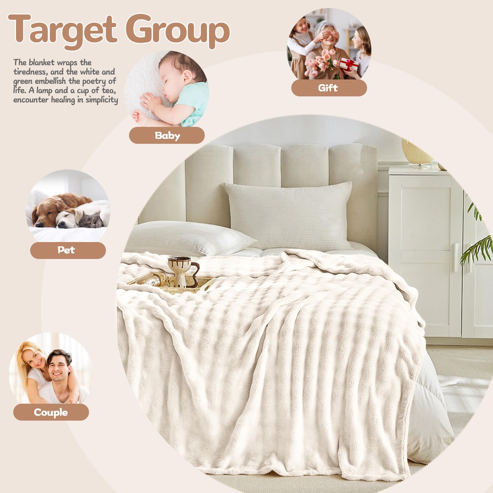 Coperta Pelliccia Coniglio Finta, Morbida Bolla Reversibile in Peluche Caldo Pile Soffice Coperta Per L'inverno Per Camera Letto, Divano, Bambini, Campeggio (Bianco,200 * 220cm)