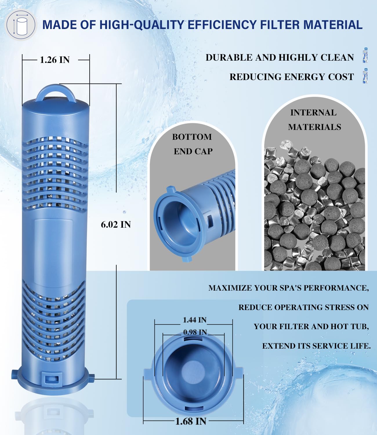 1 cartucho mineral 2890-185 para mantenimiento de jacuzzi, spa, jacuzzi, repuesto para todos los cartuchos de filtro de la serie J500 J400 J300 J-LX, compatible con el sistema de filtración de jacuzzi