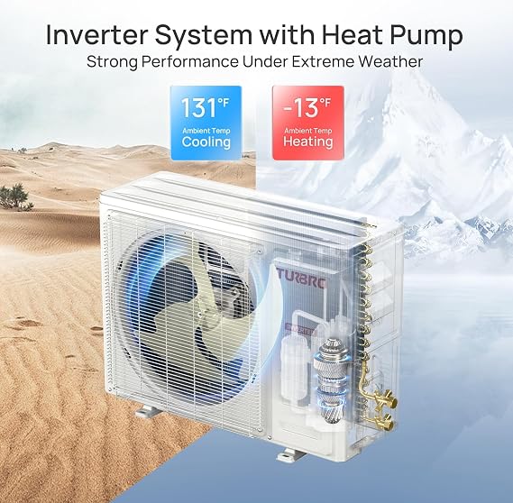 TURBRO 9,000 BTU Ductless Mini Split Inverter AC with Heat Pump, 24 SEER2, 115V, WiFi-Enabled, Cools up to 450 Sq.Ft, Energy Star, R454B,Greenland Series